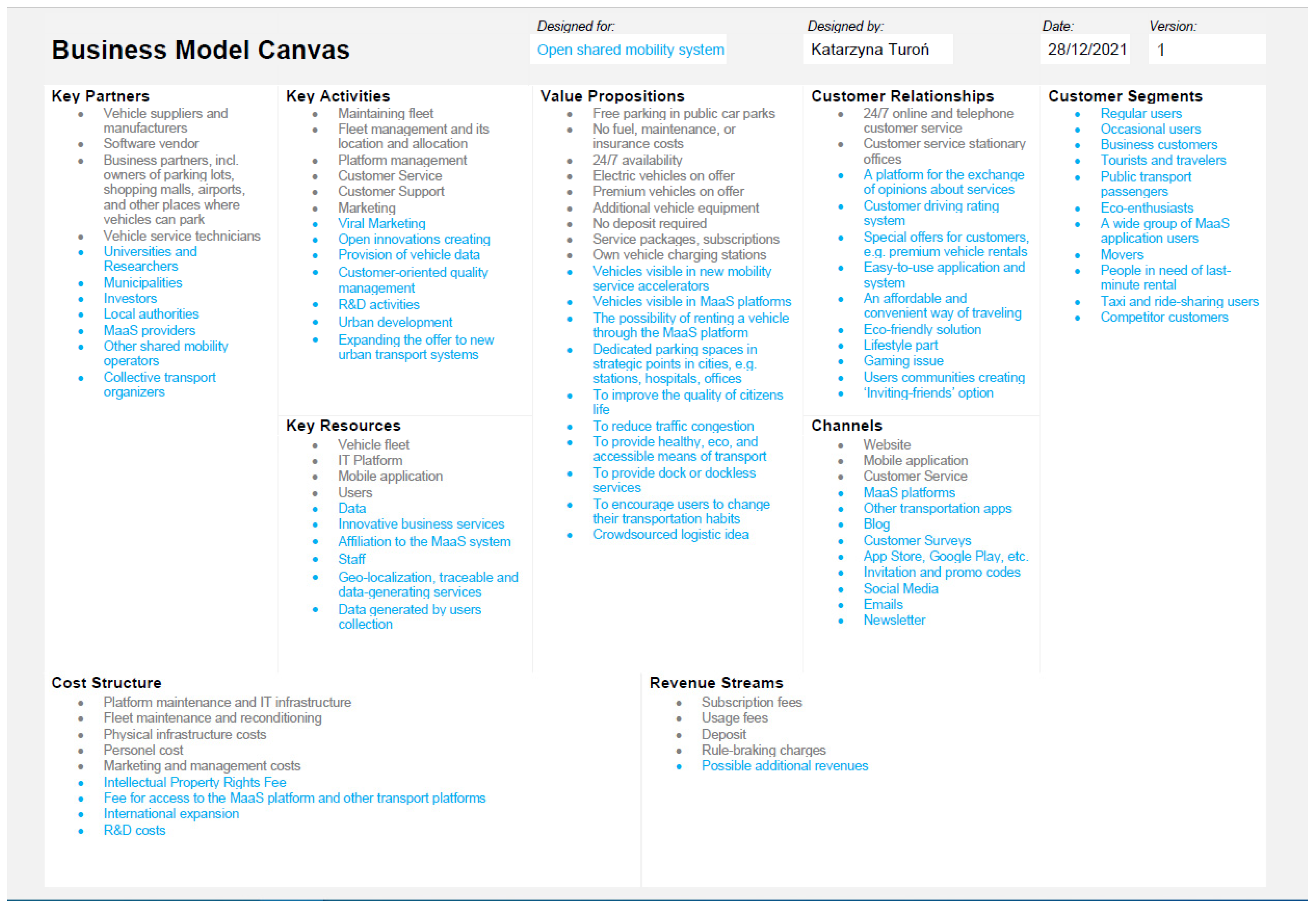 Joitmc 08 00037 g005 Joitmc 08 00037 g005