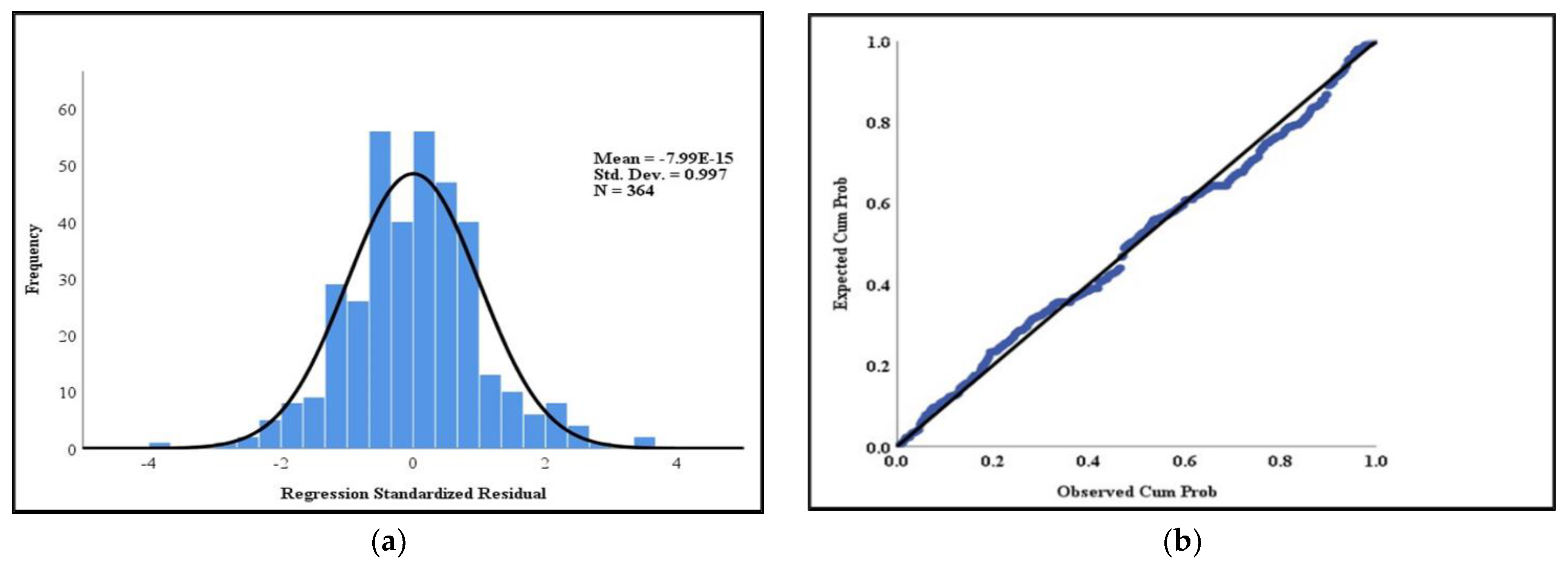 Joitmc 08 00038 g002
