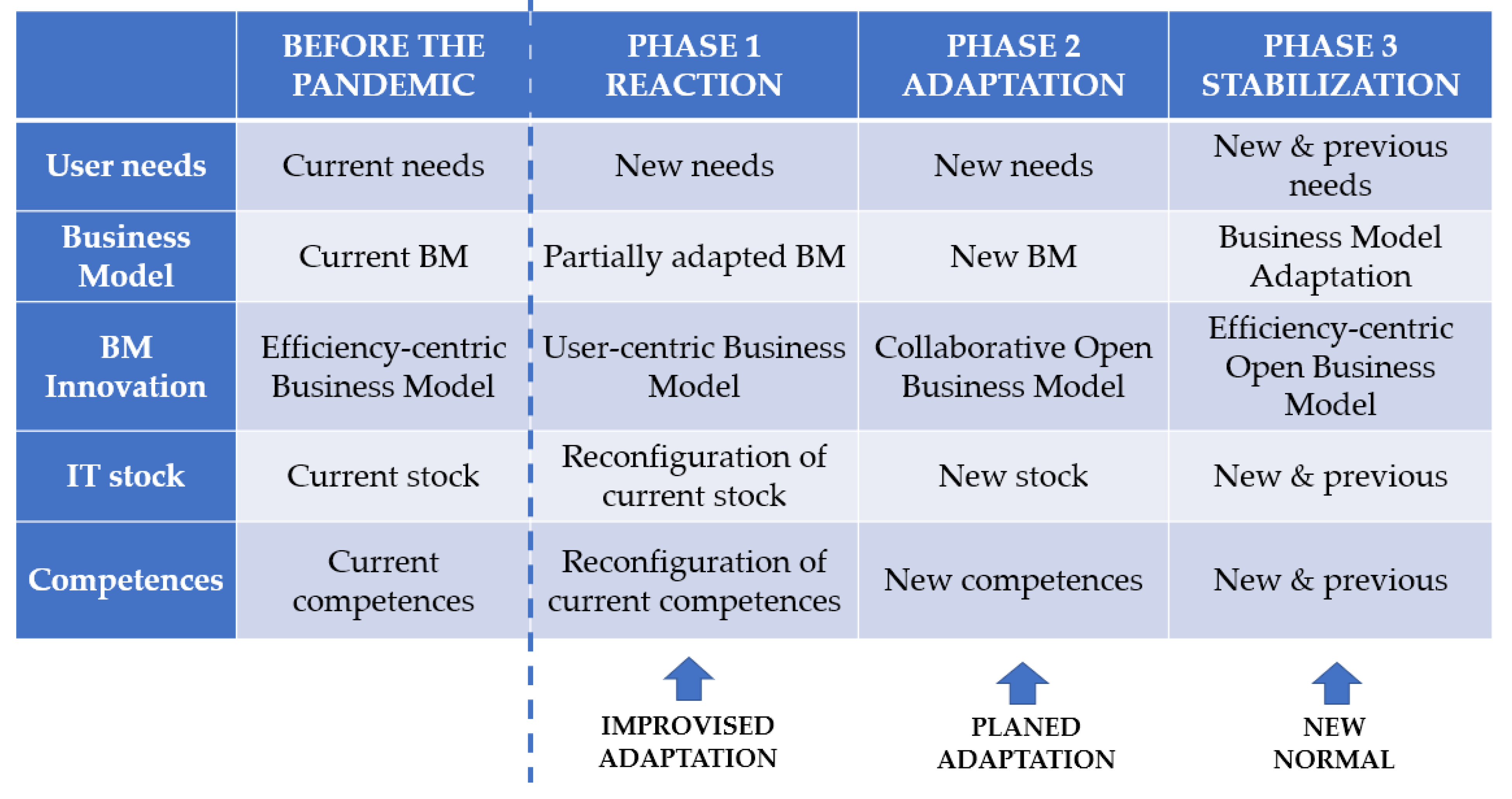 Joitmc 08 00039 g001