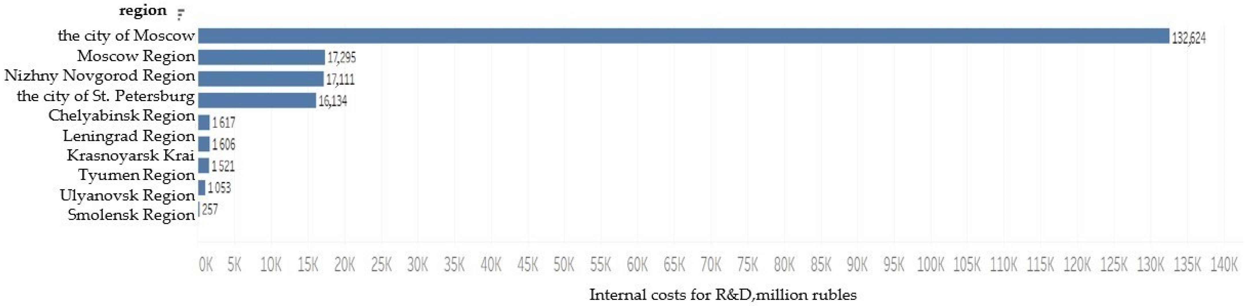 Joitmc 08 00041 g004