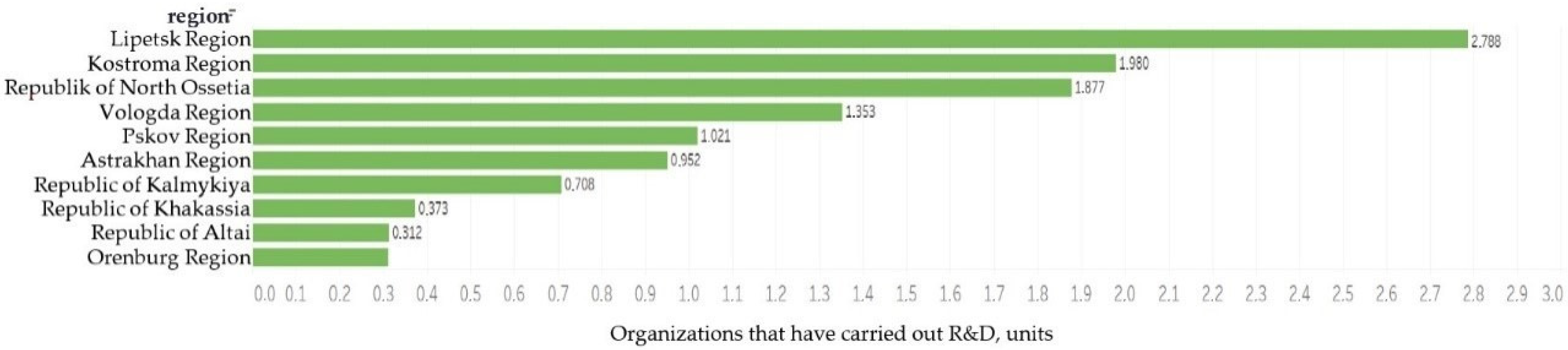Joitmc 08 00041 g006