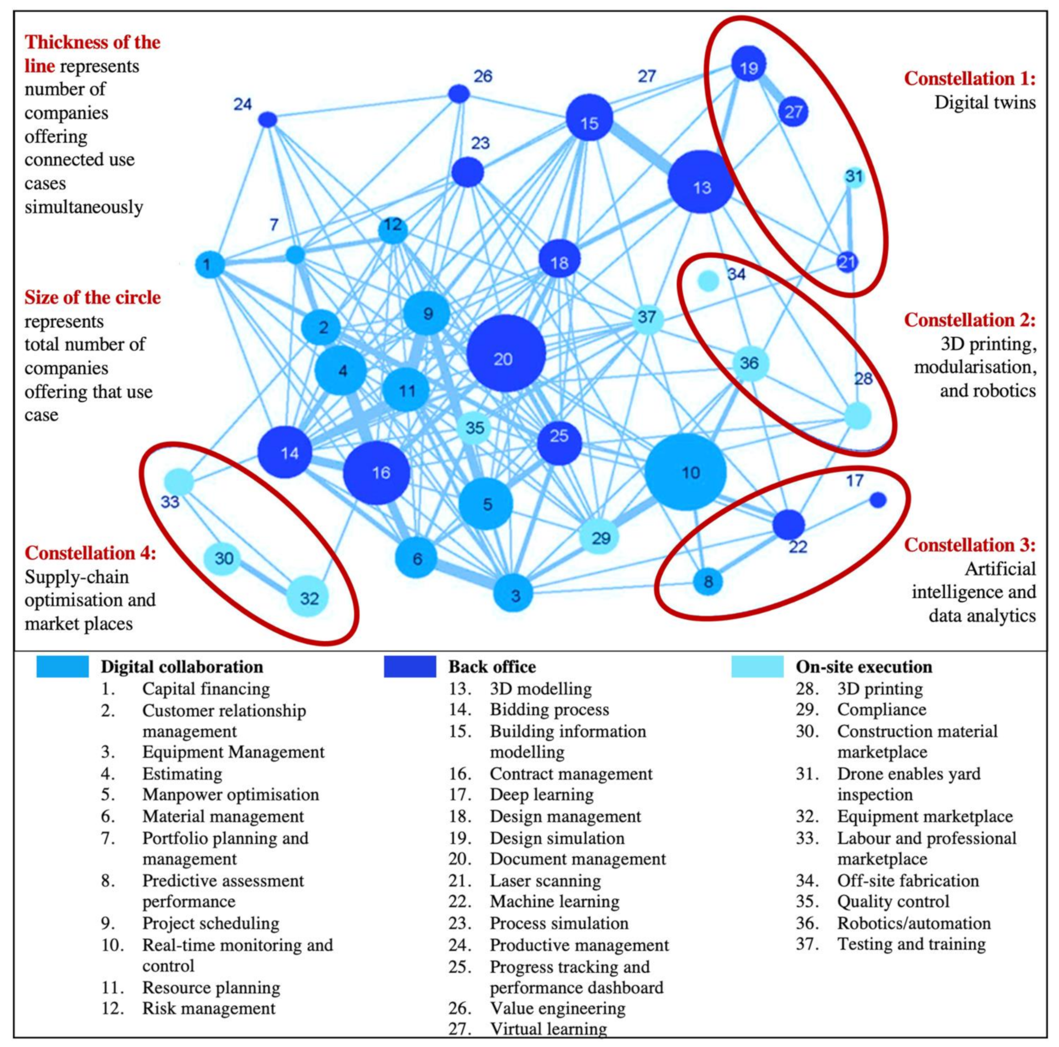 Joitmc 08 00045 g001