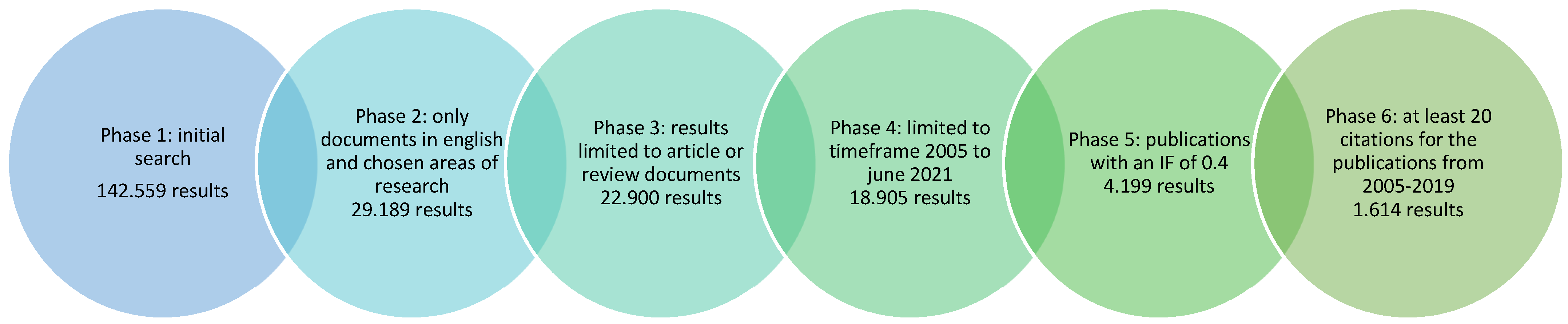 Joitmc 08 00046 g001