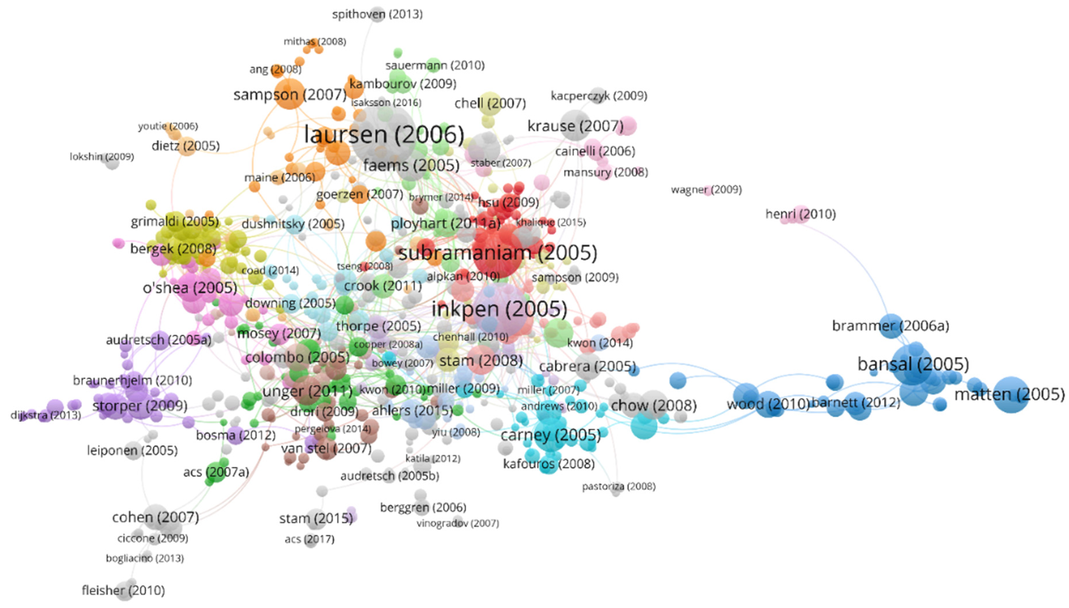 Joitmc 08 00046 g004