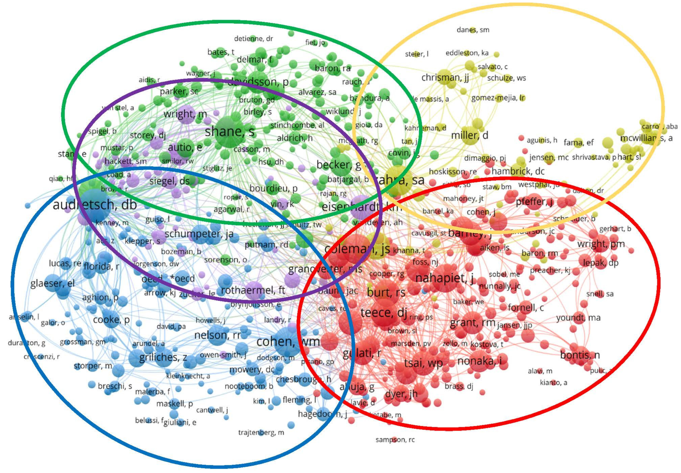 Joitmc 08 00046 g007