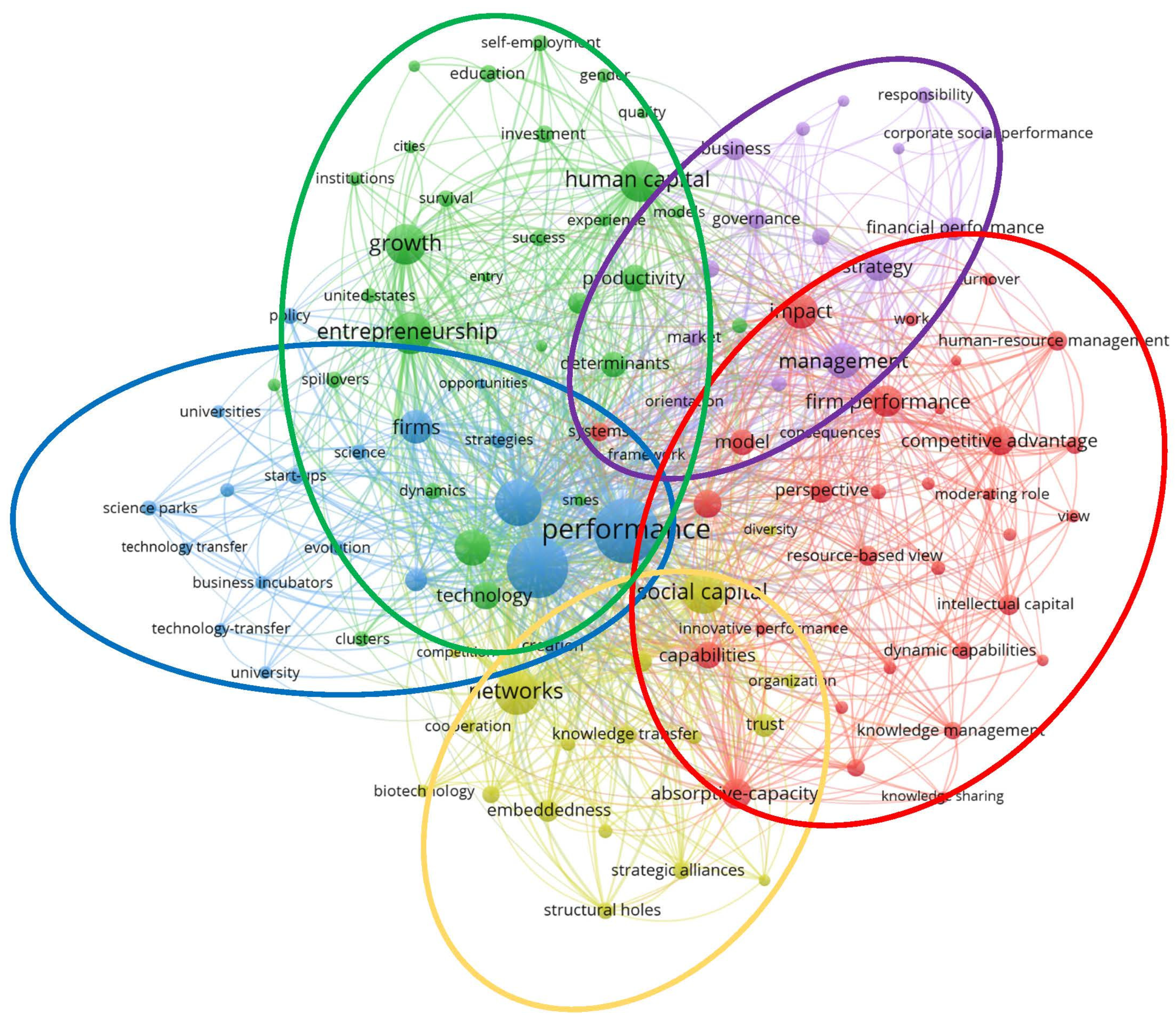 Joitmc 08 00046 g008