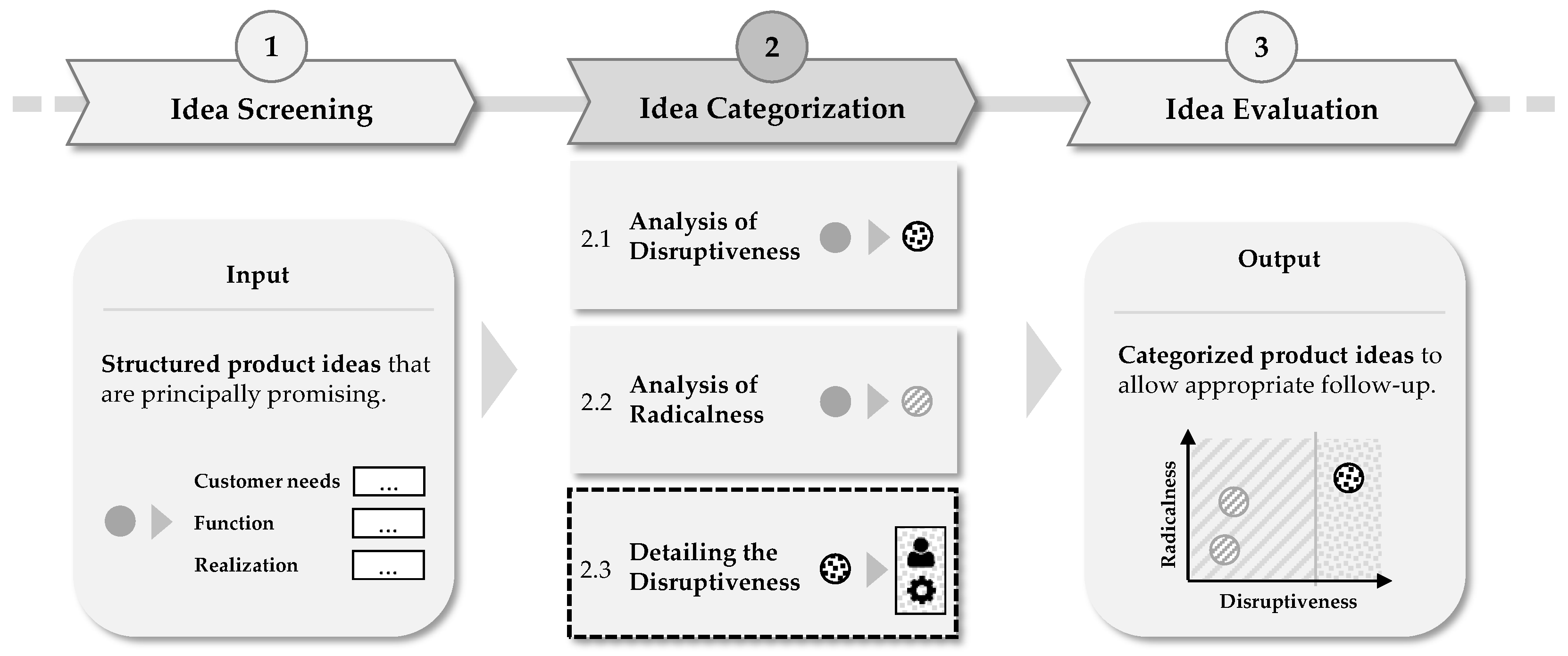 Joitmc 08 00048 g003
