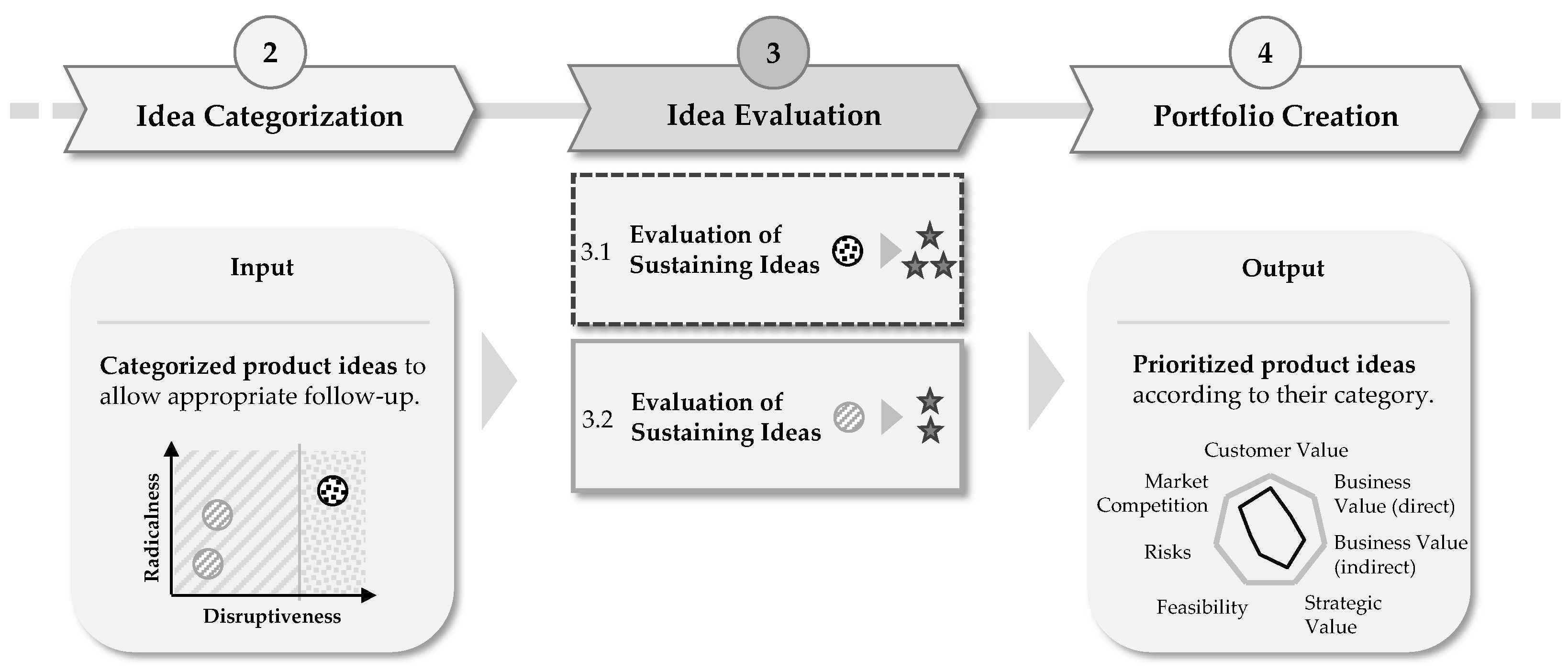 Joitmc 08 00048 g004