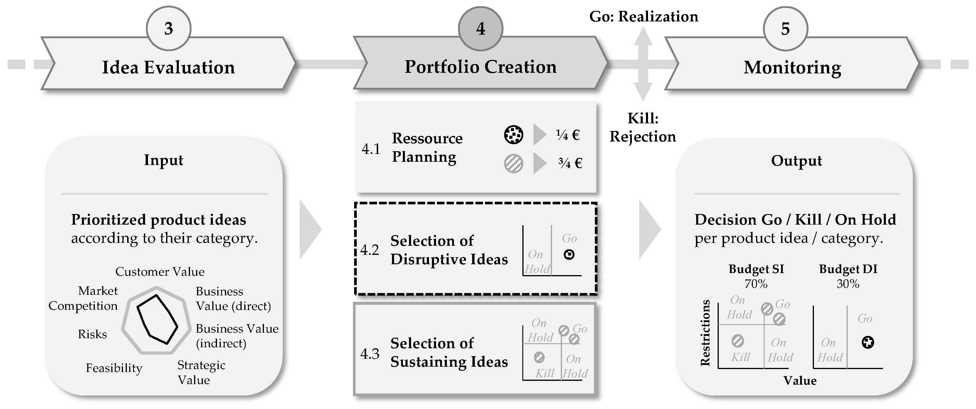 Joitmc 08 00048 g005