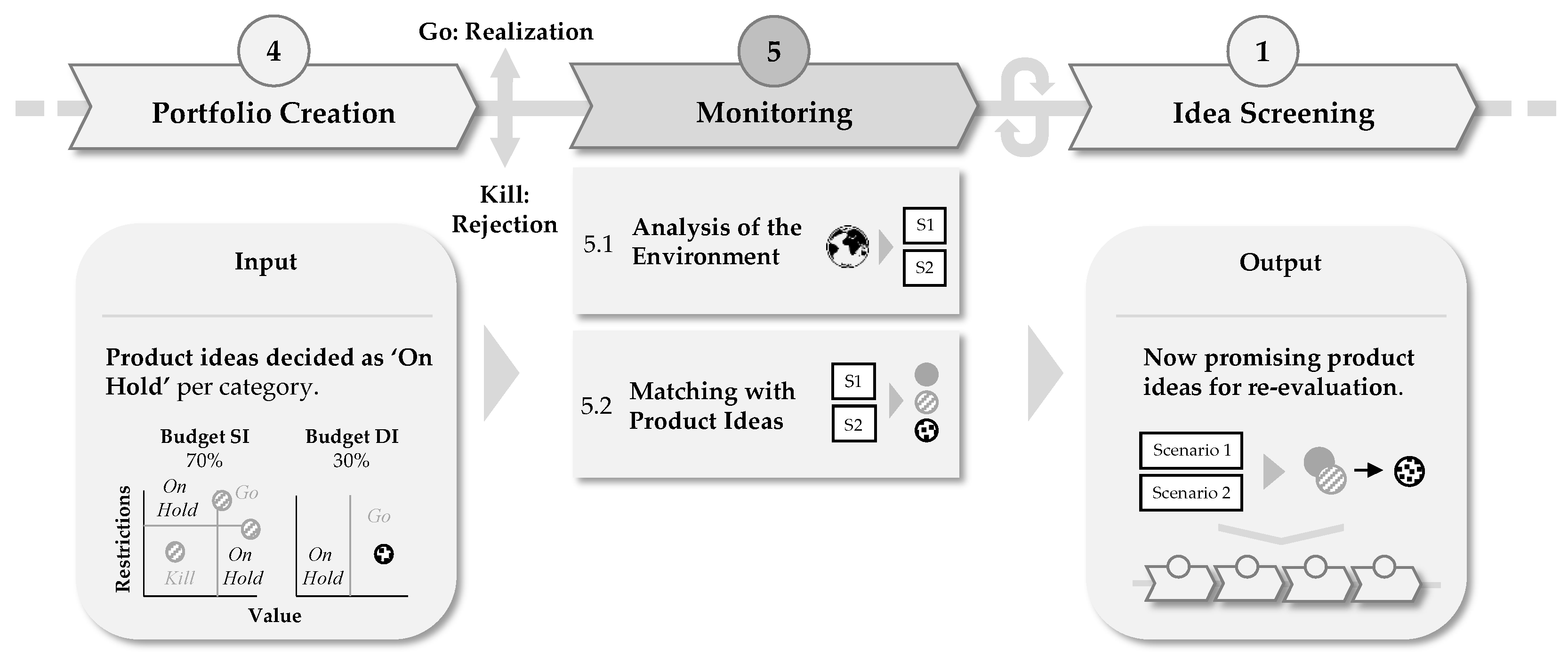 Joitmc 08 00048 g006
