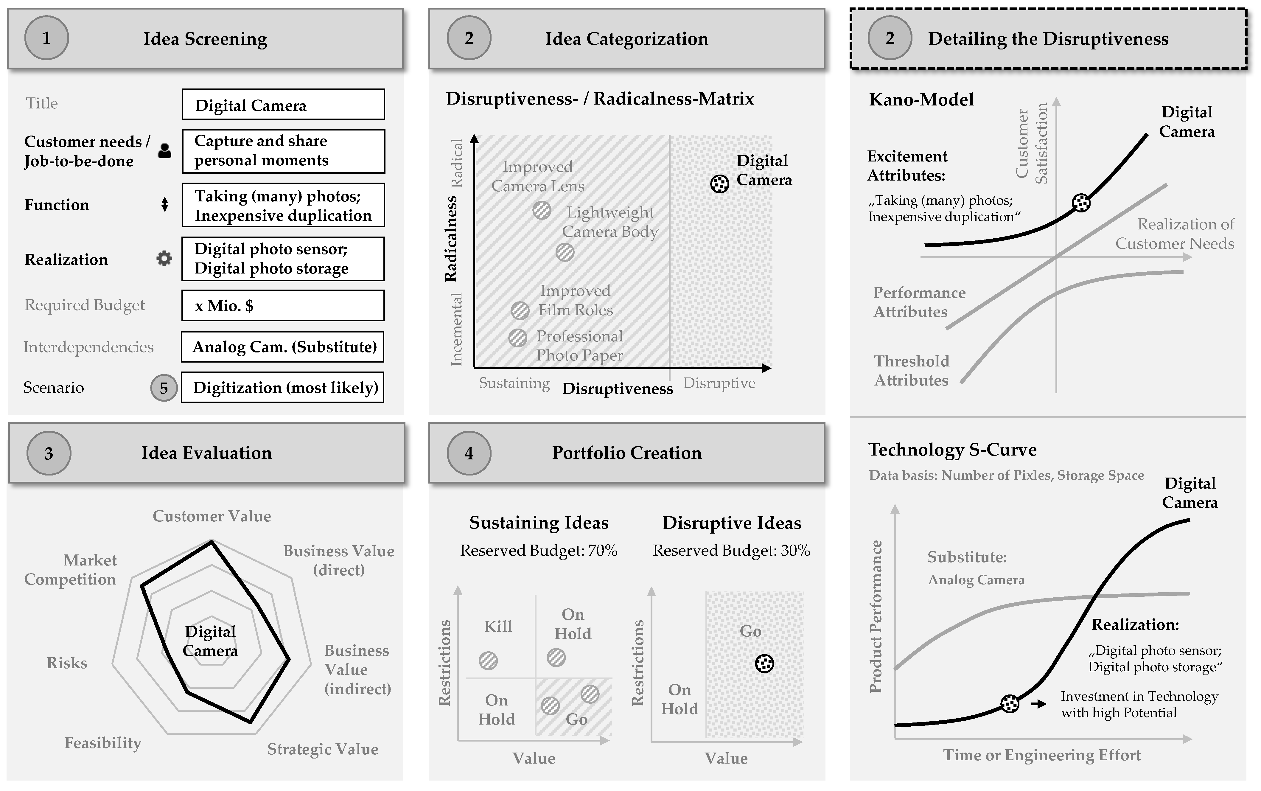 Joitmc 08 00048 g007