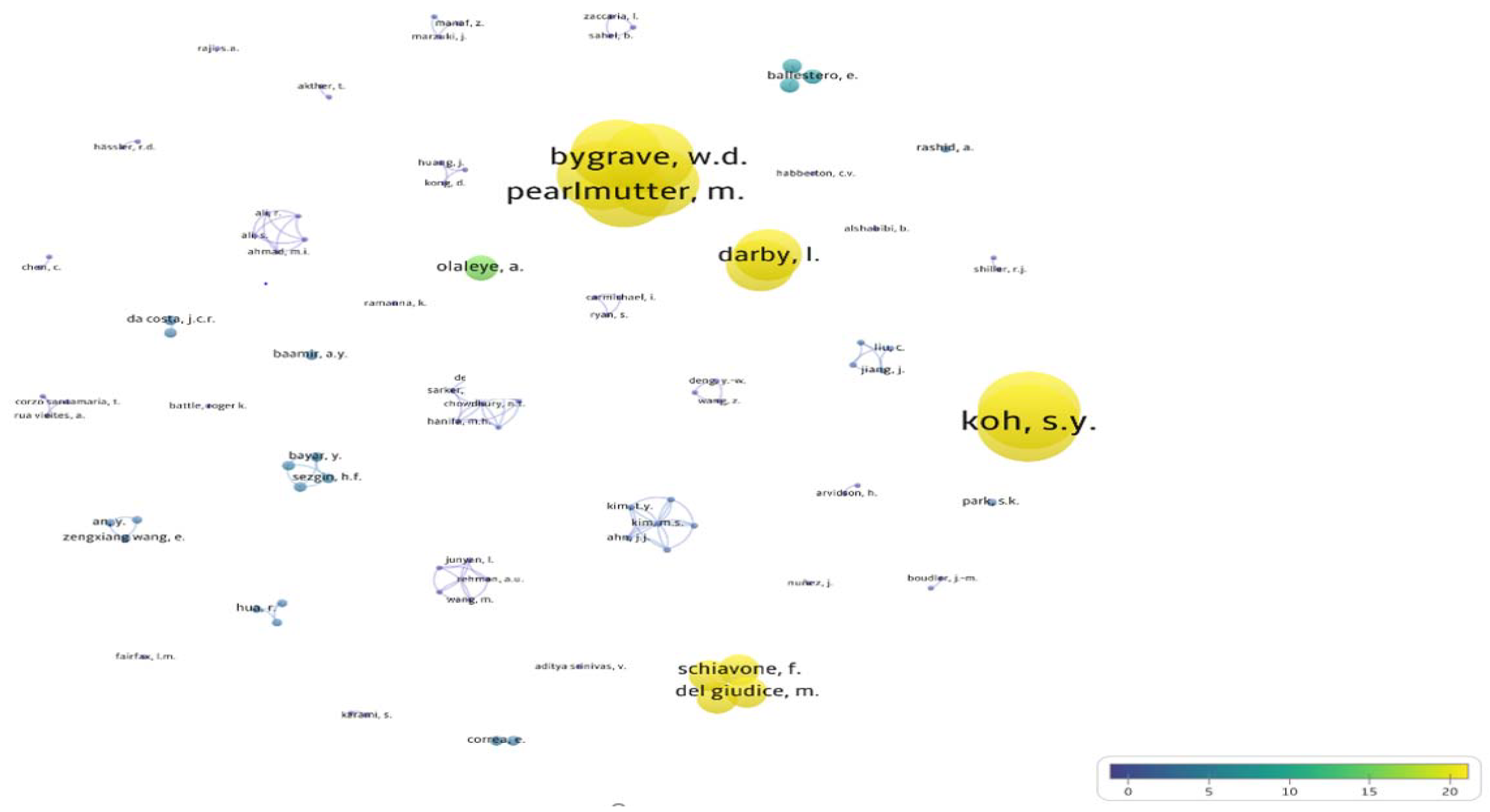 Joitmc 08 00049 g005