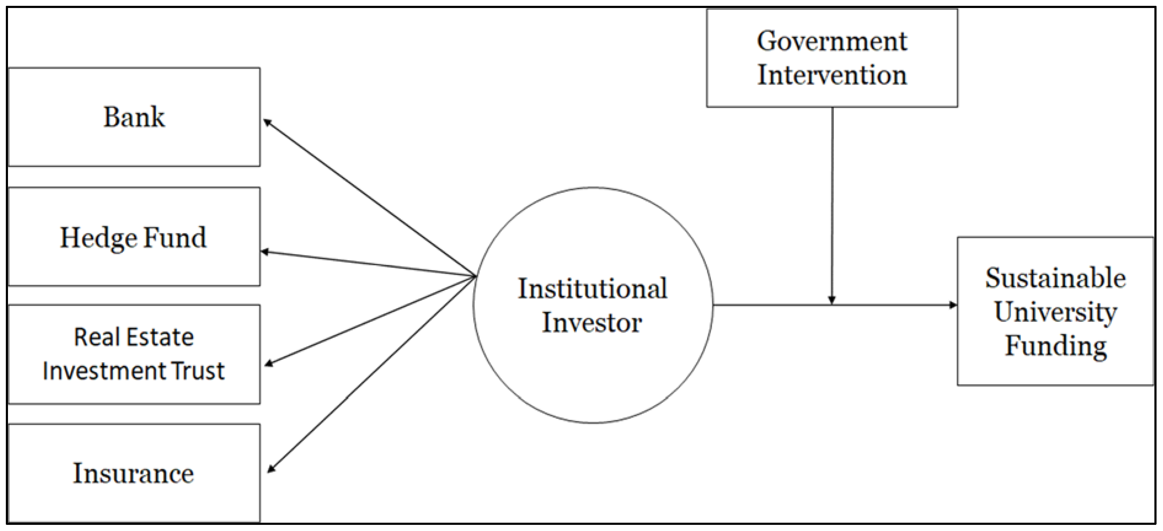 Joitmc 08 00049 g008