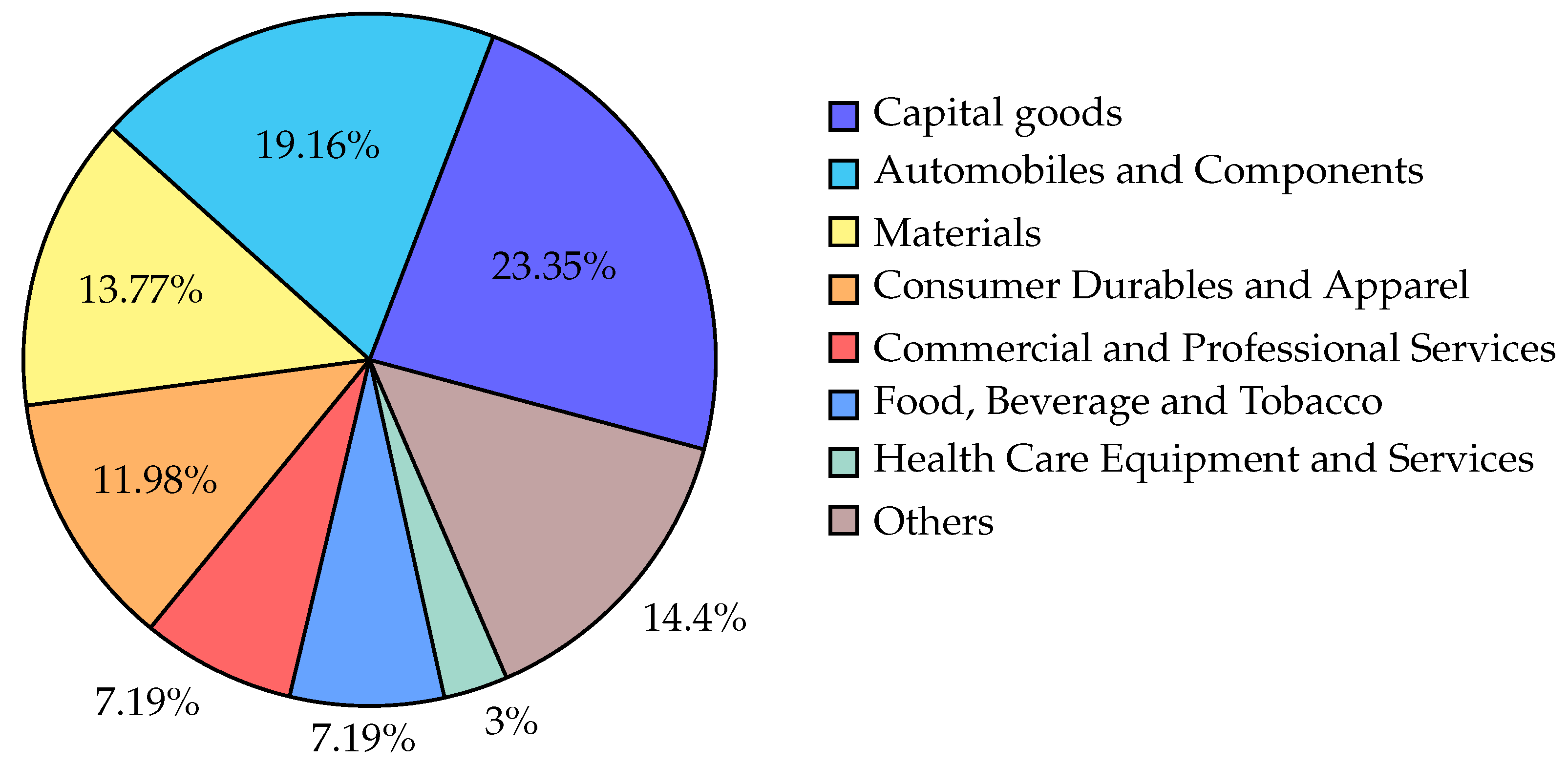Joitmc 08 00051 g008