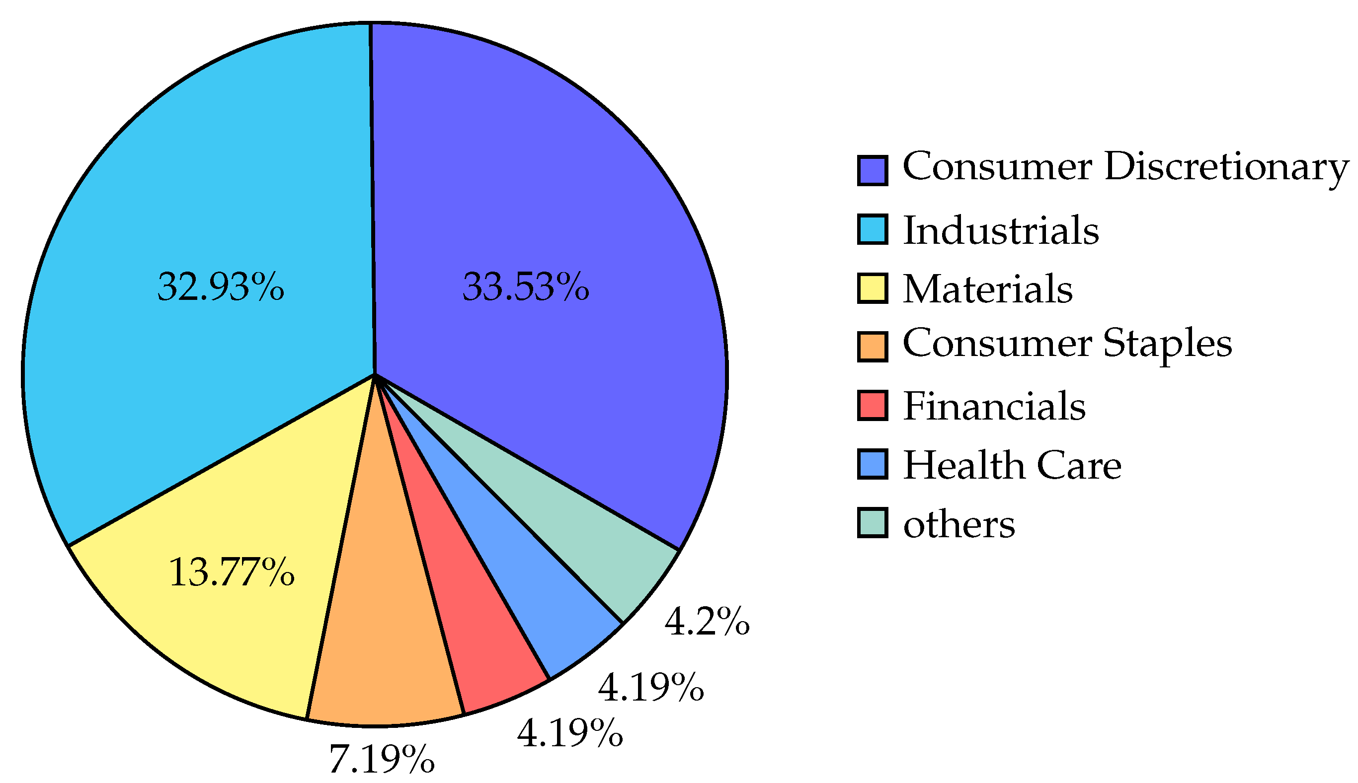 Joitmc 08 00051 g009