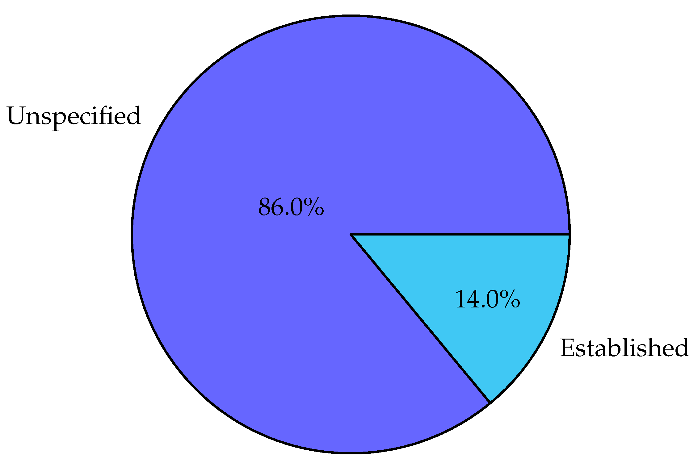 Joitmc 08 00051 g010
