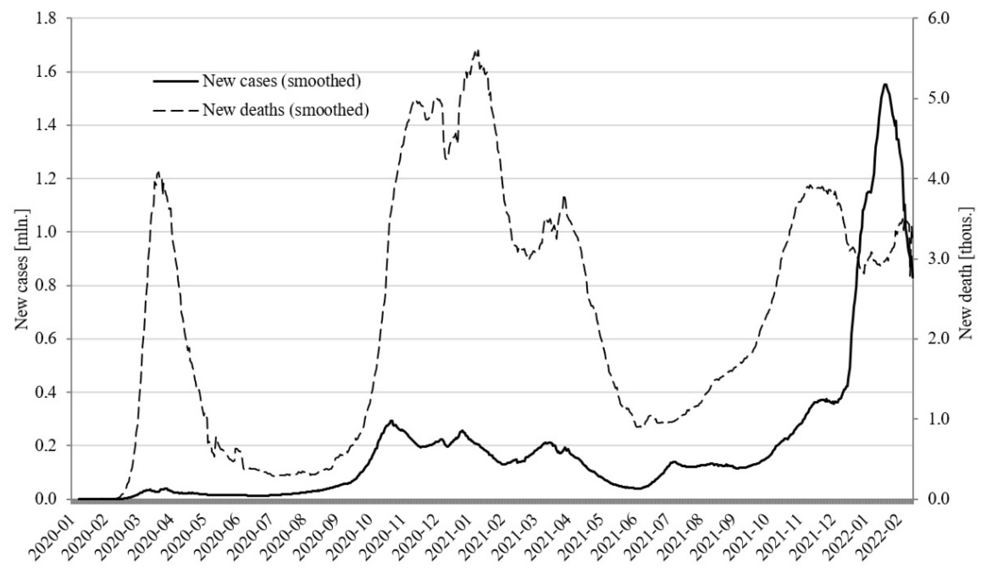 Joitmc 08 00055 g001