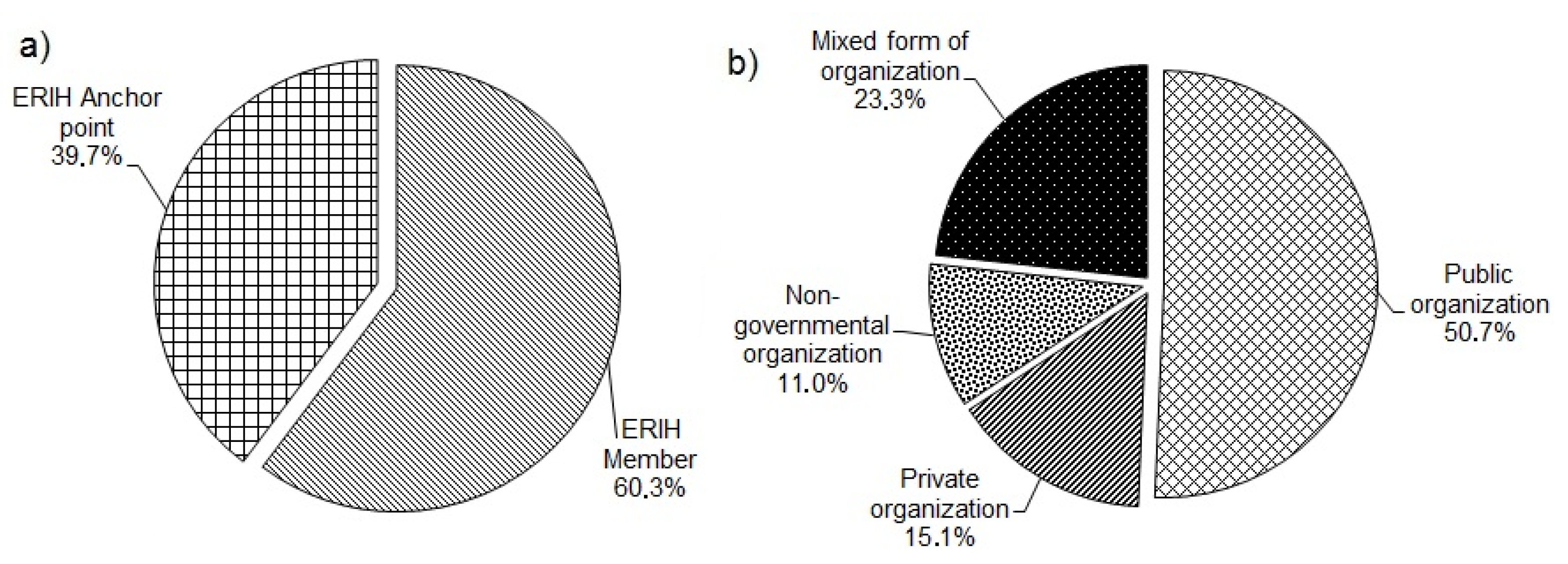 Joitmc 08 00055 g002
