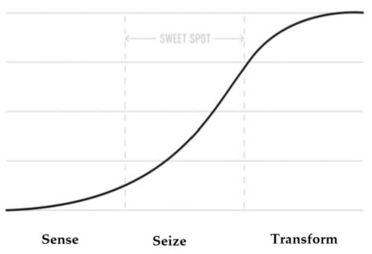 Joitmc 08 00056 g003