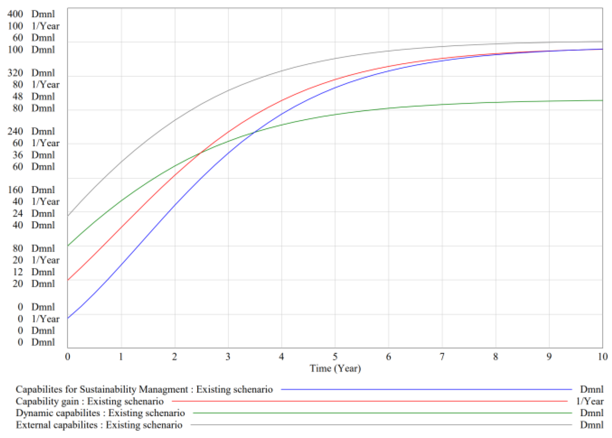 Joitmc 08 00056 g005