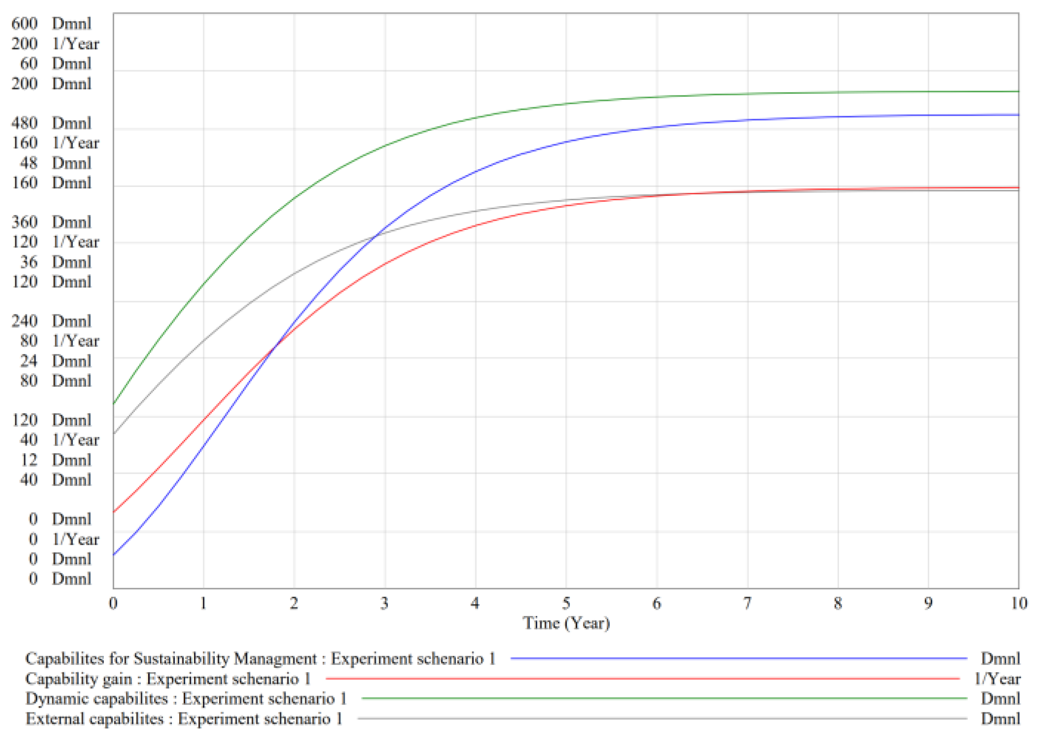Joitmc 08 00056 g006