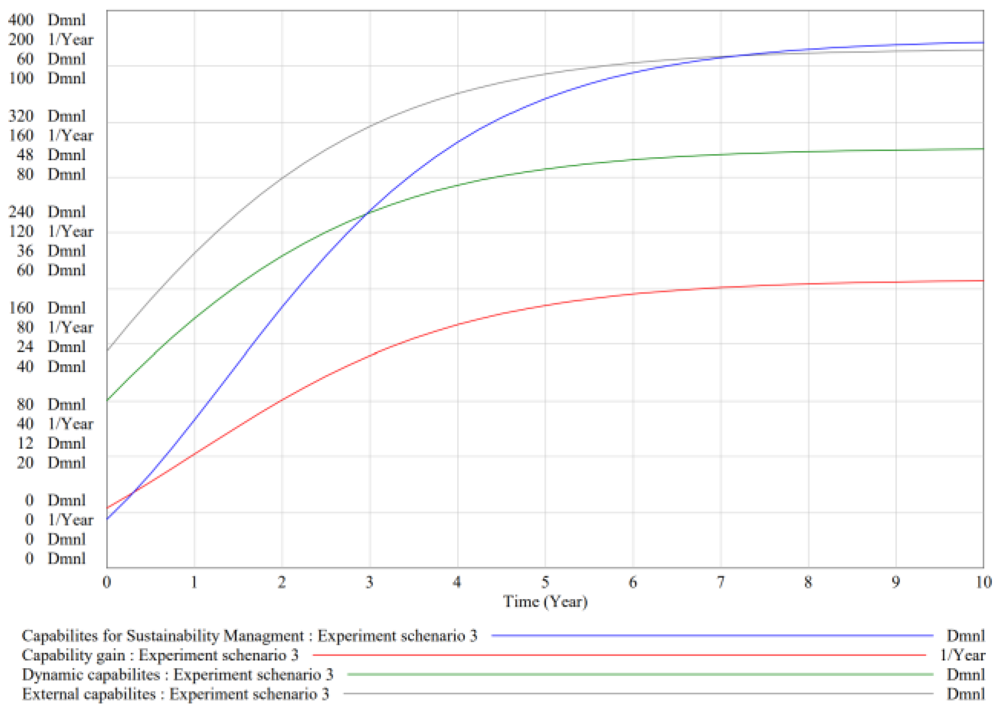 Joitmc 08 00056 g008