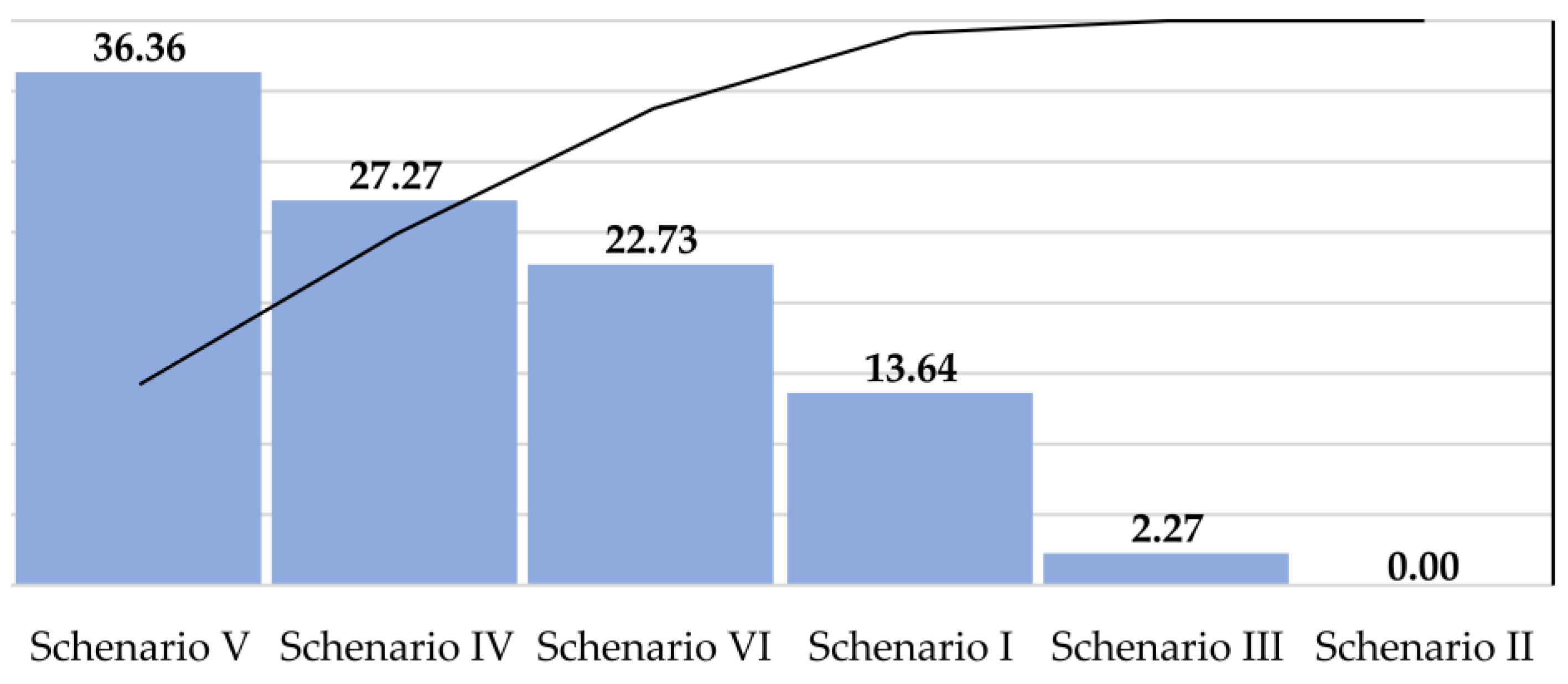 Joitmc 08 00056 g013