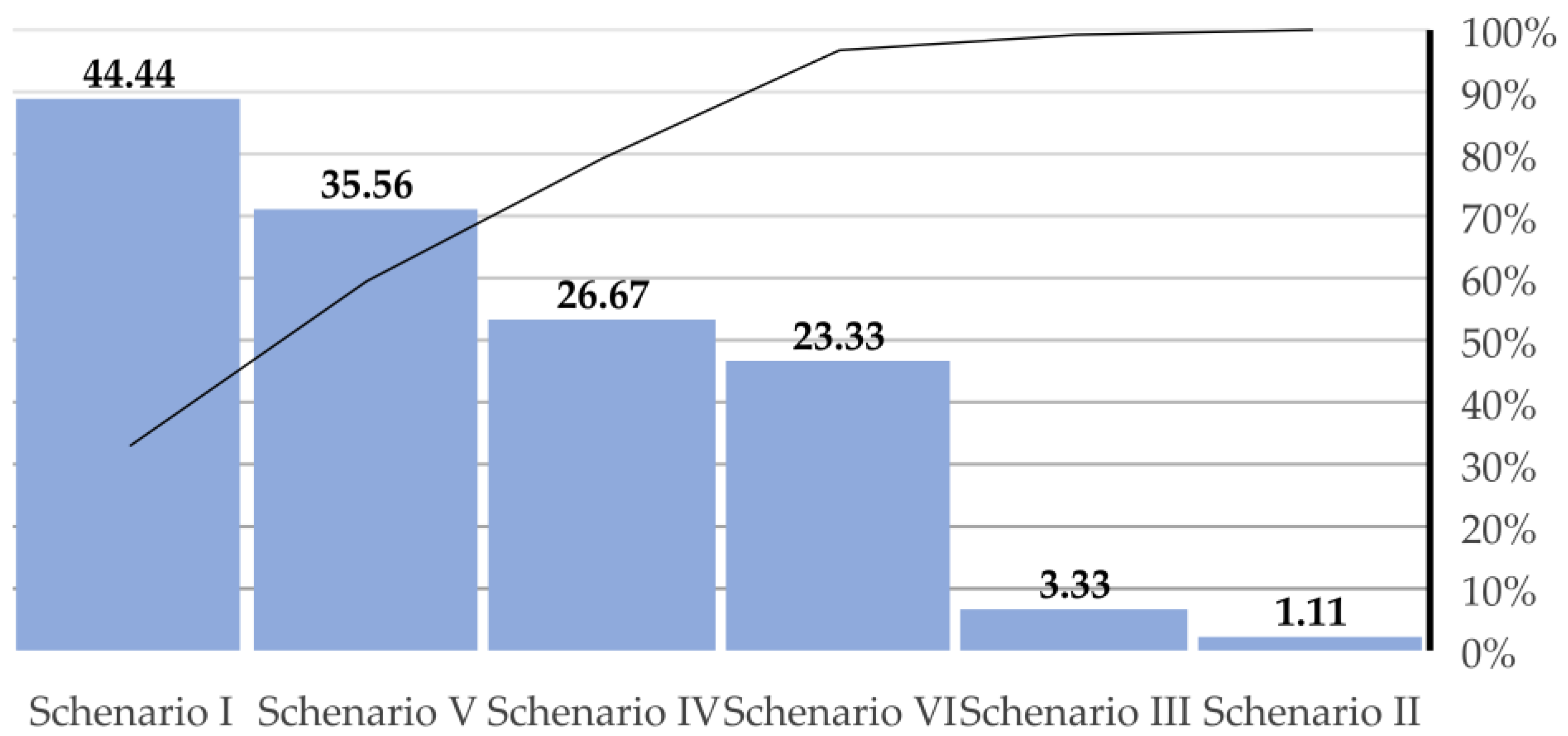 Joitmc 08 00056 g014