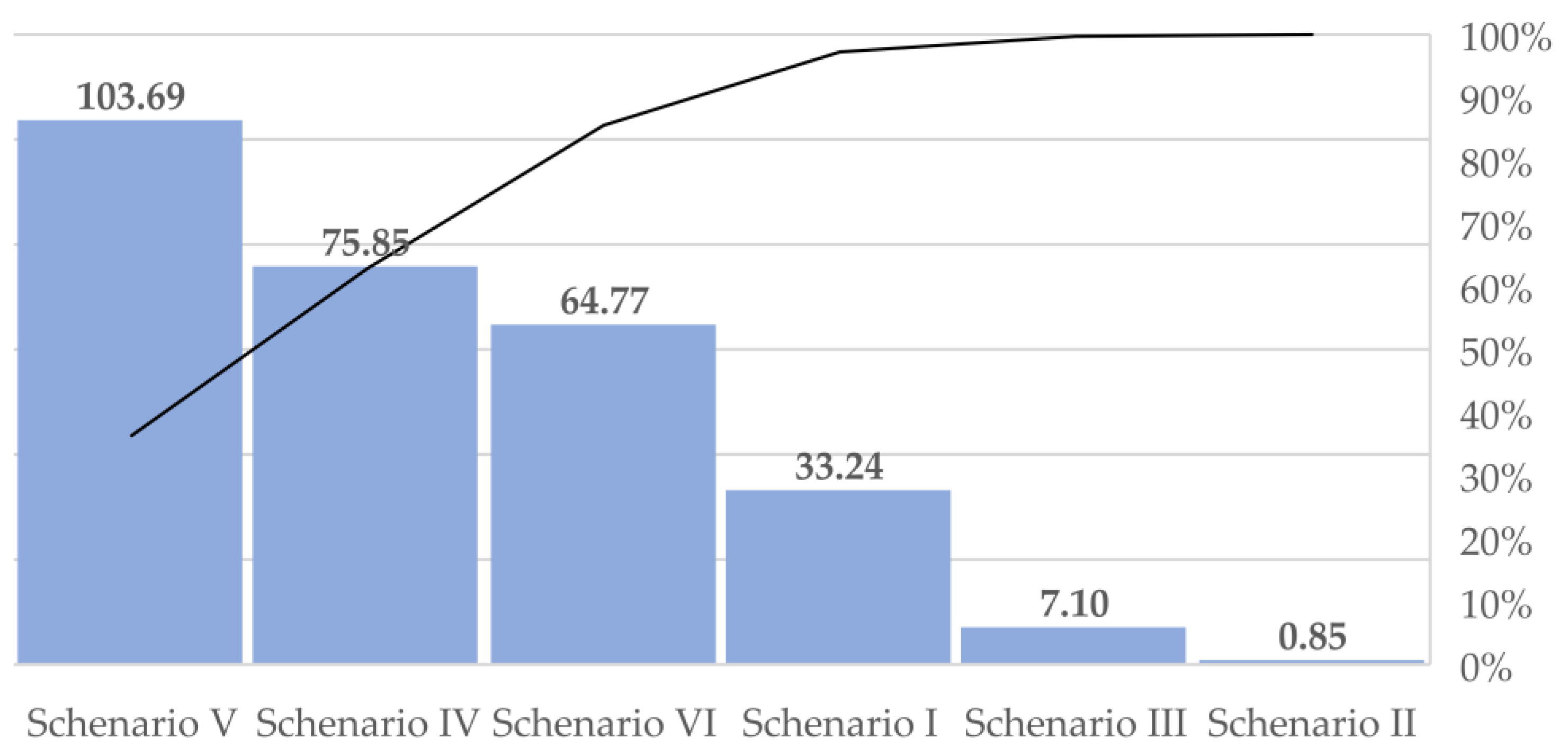 Joitmc 08 00056 g015