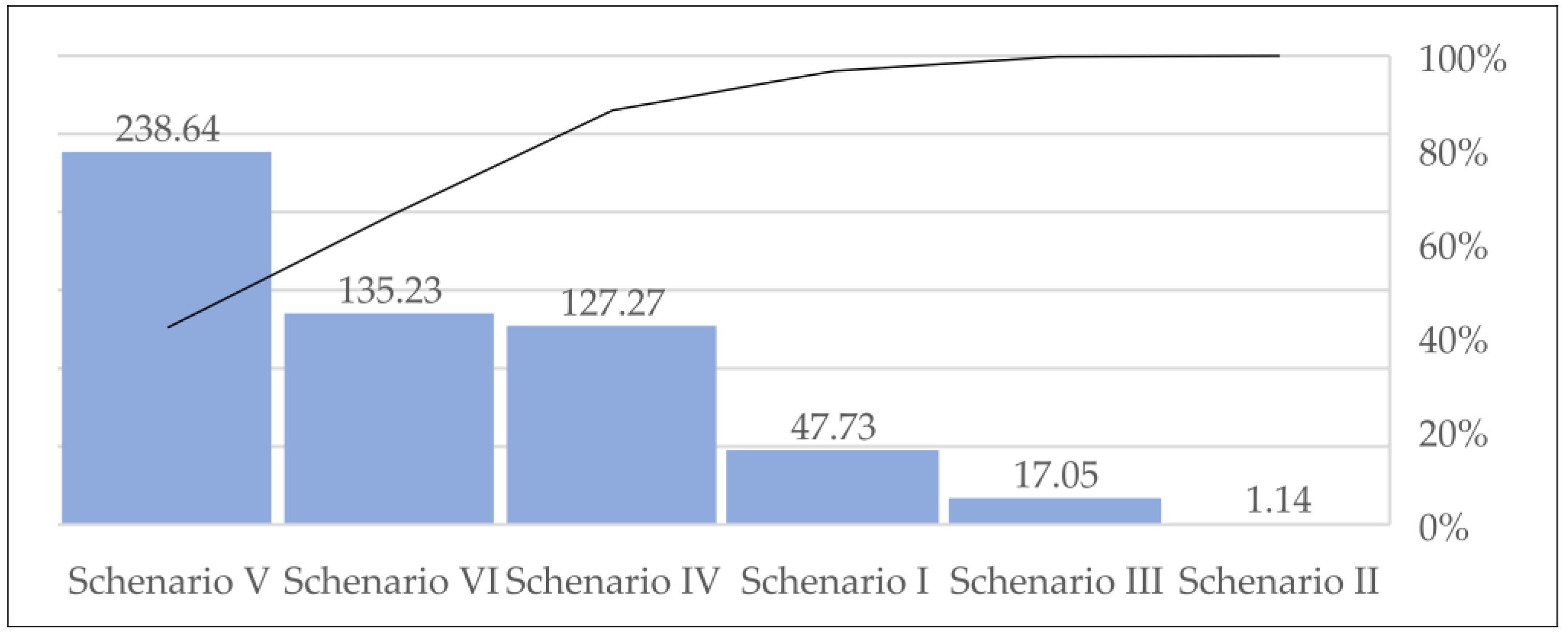 Joitmc 08 00056 g016