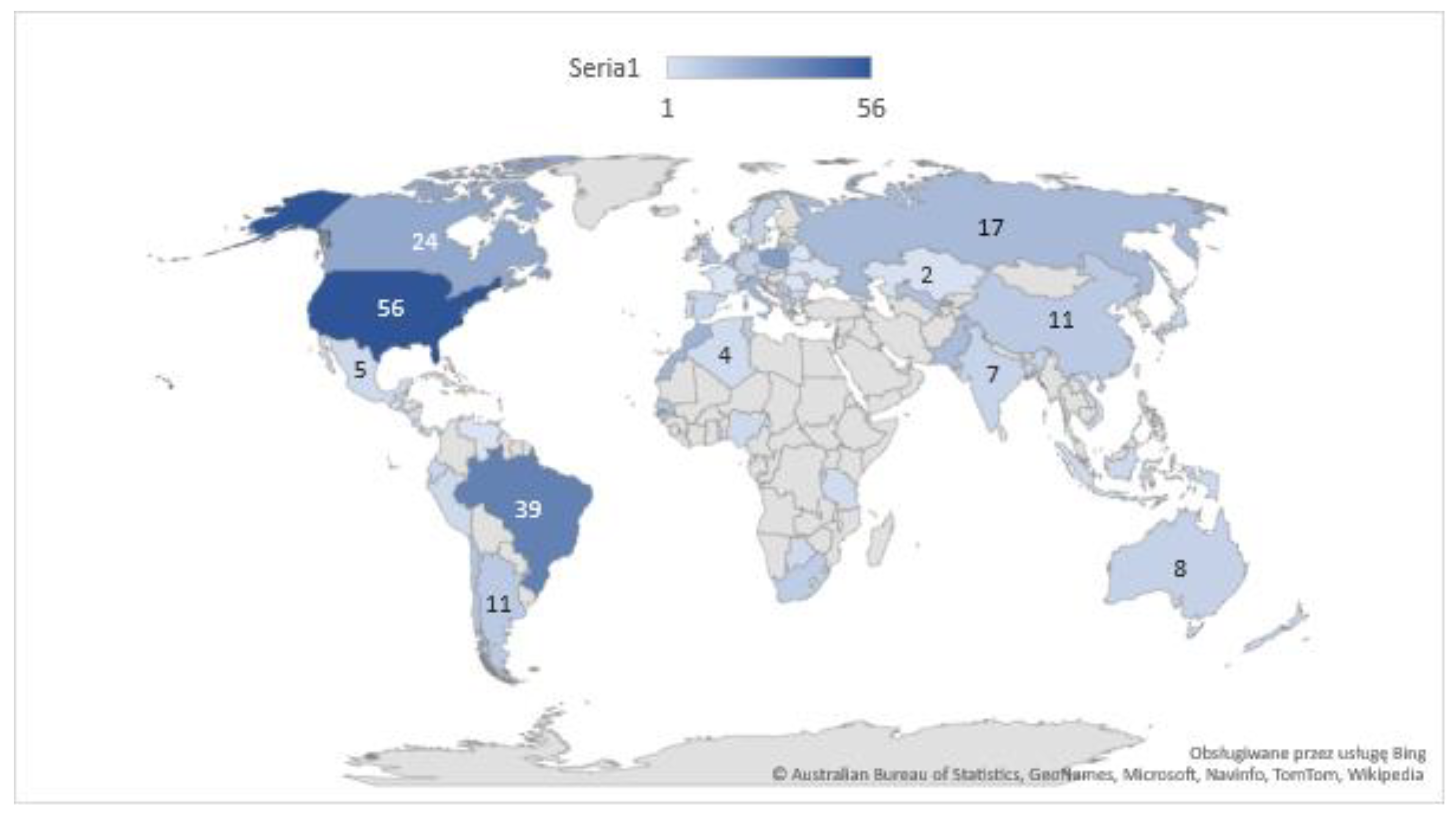 Joitmc 08 00058 g001