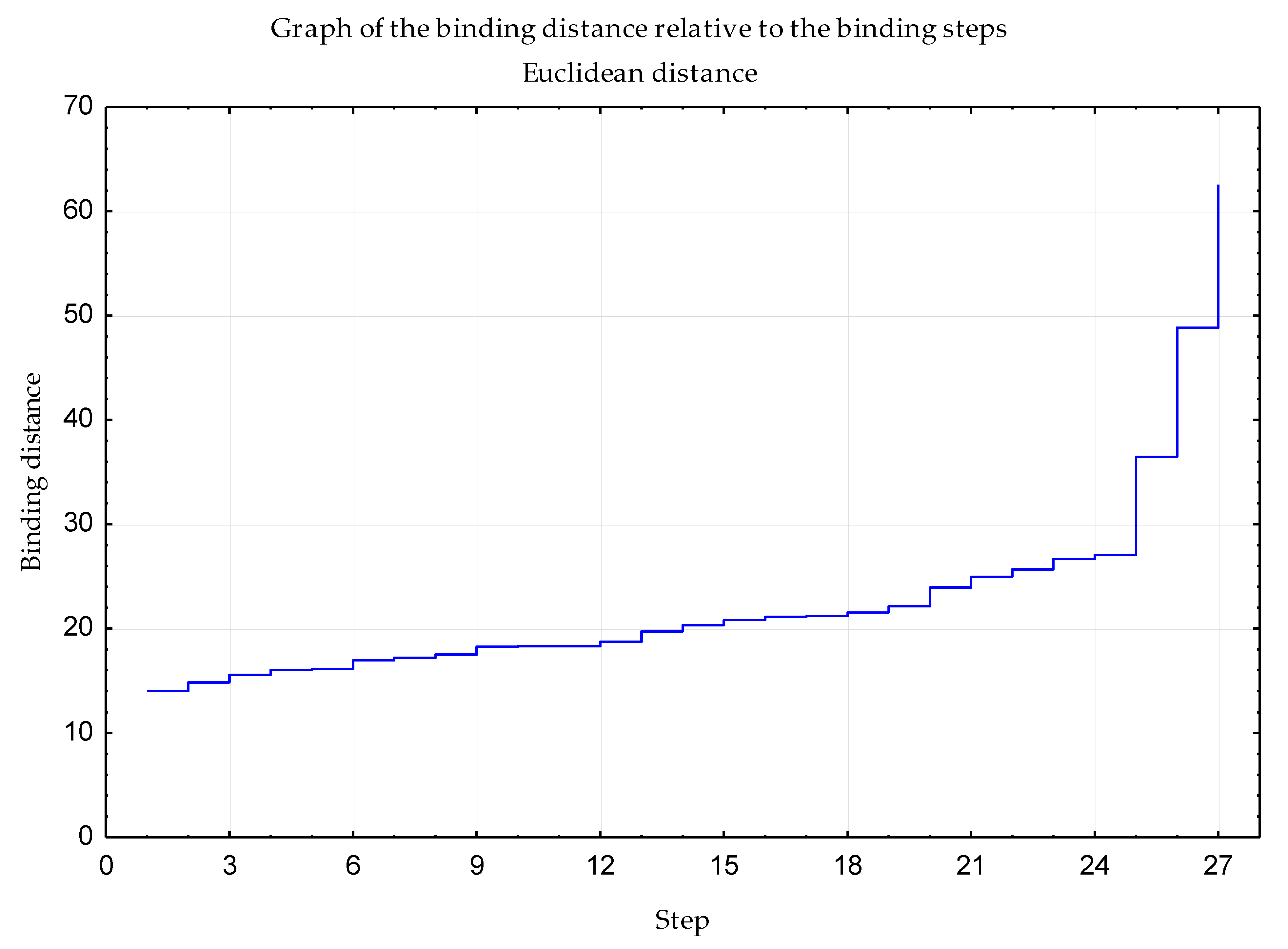 Joitmc 08 00058 g002