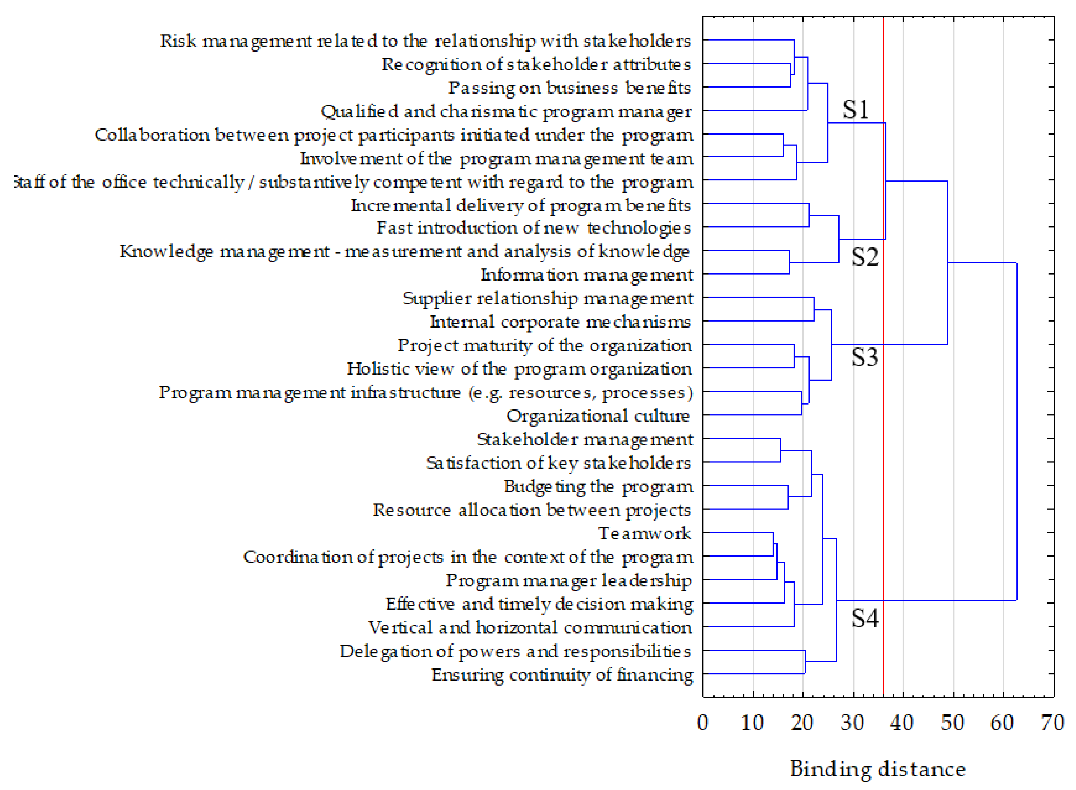 Joitmc 08 00058 g003