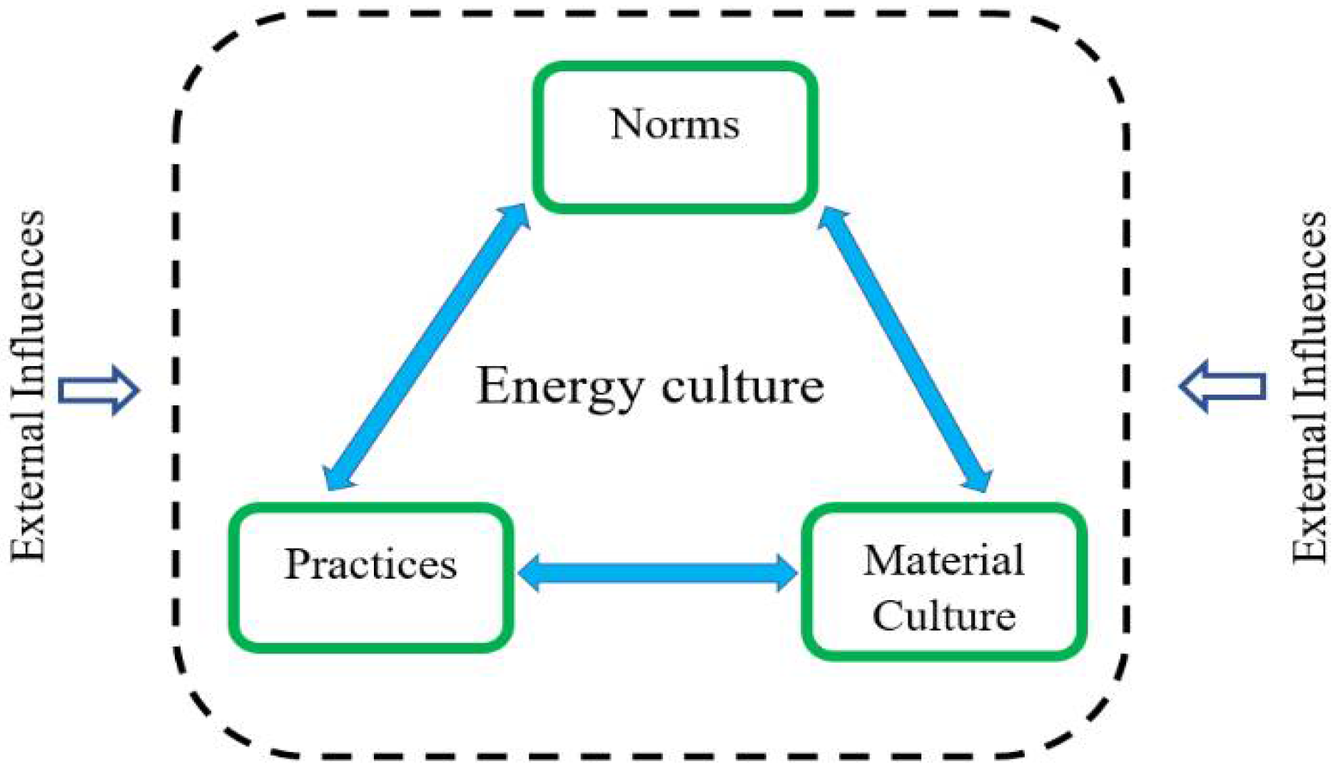 Joitmc 08 00060 g001