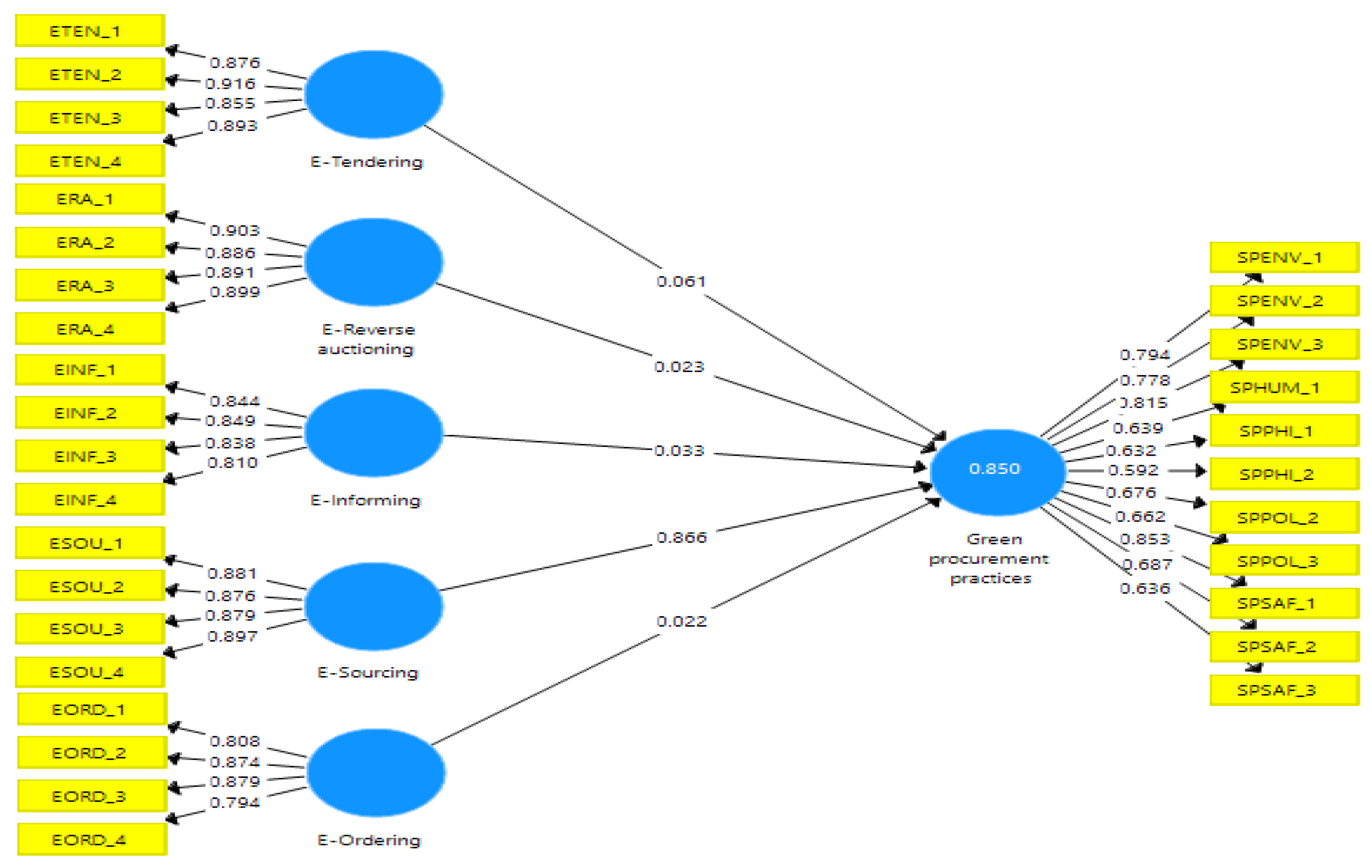 Joitmc 08 00061 g004