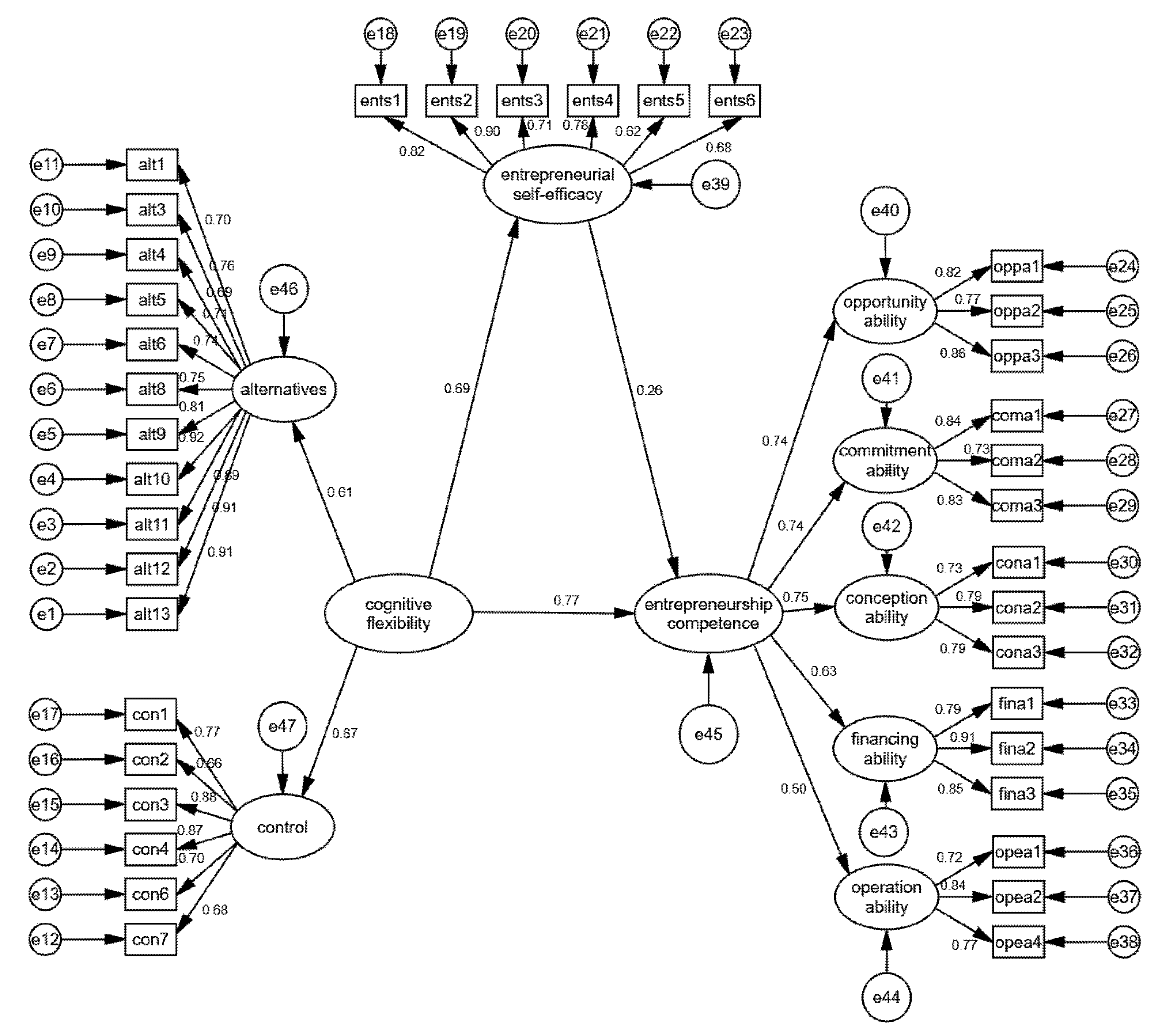 Joitmc 08 00065 g002