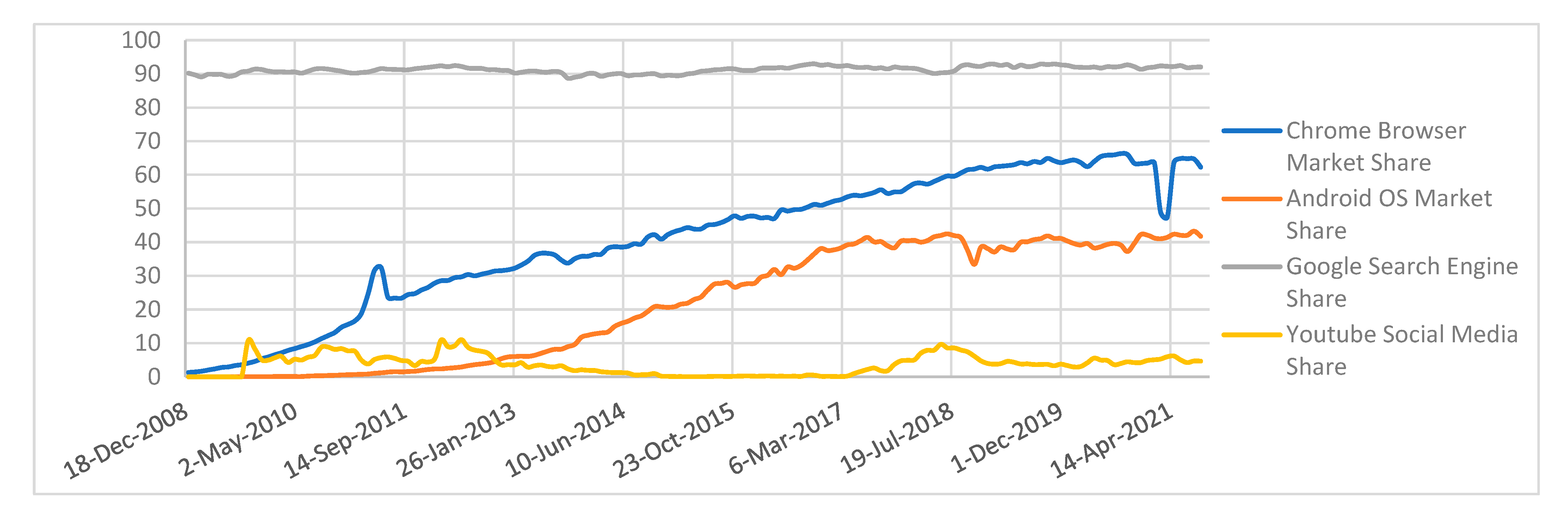 Joitmc 08 00066 g002