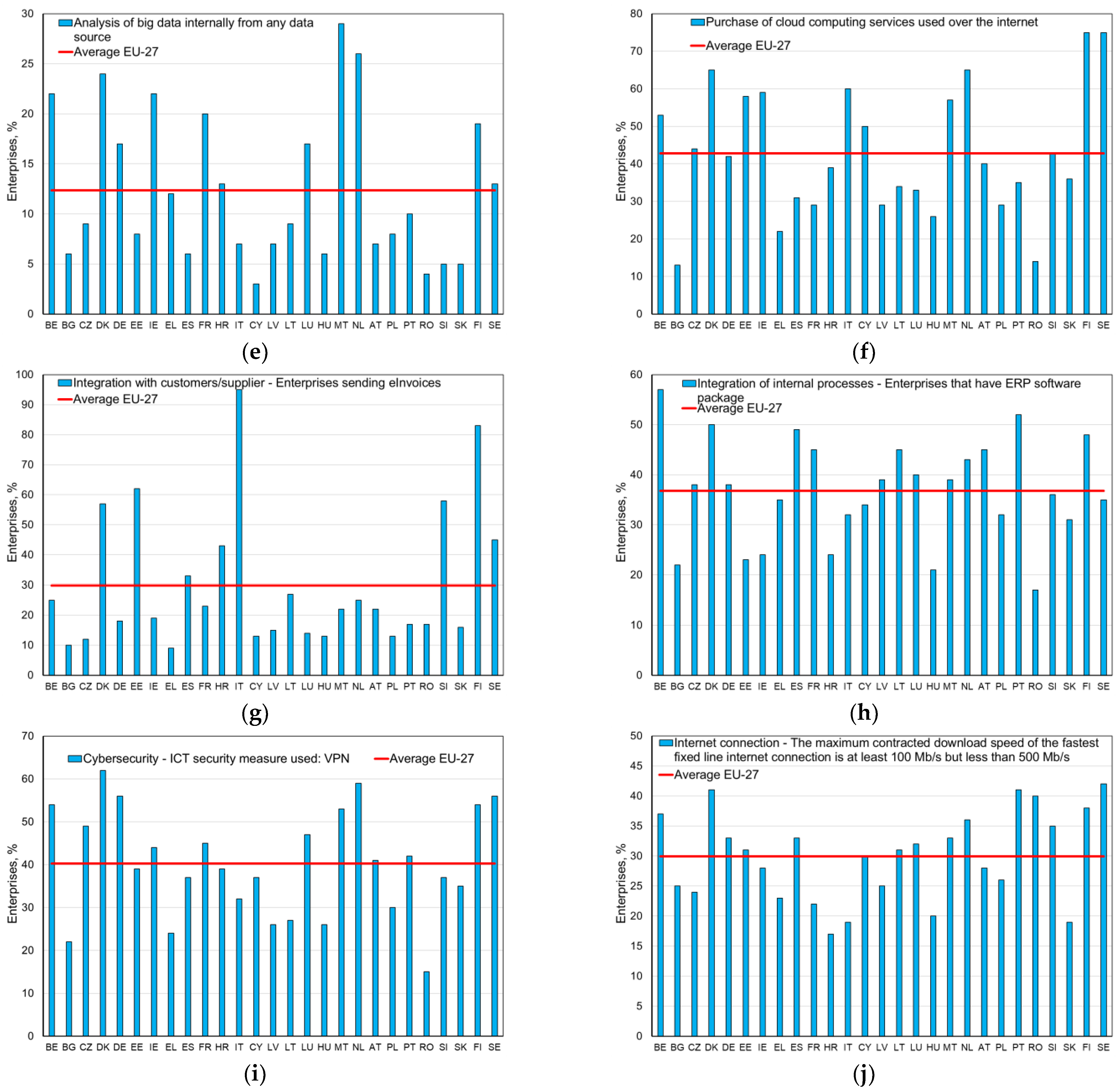 Joitmc 08 00070 g002b