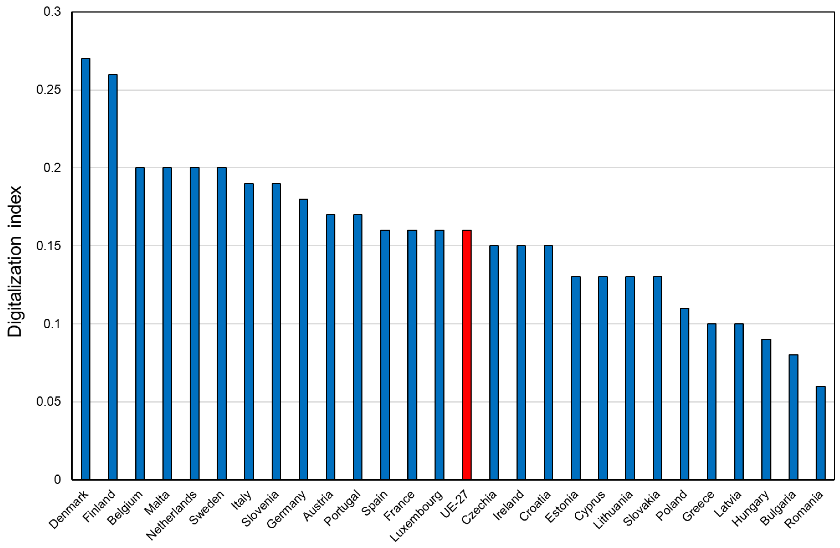 Joitmc 08 00070 g004