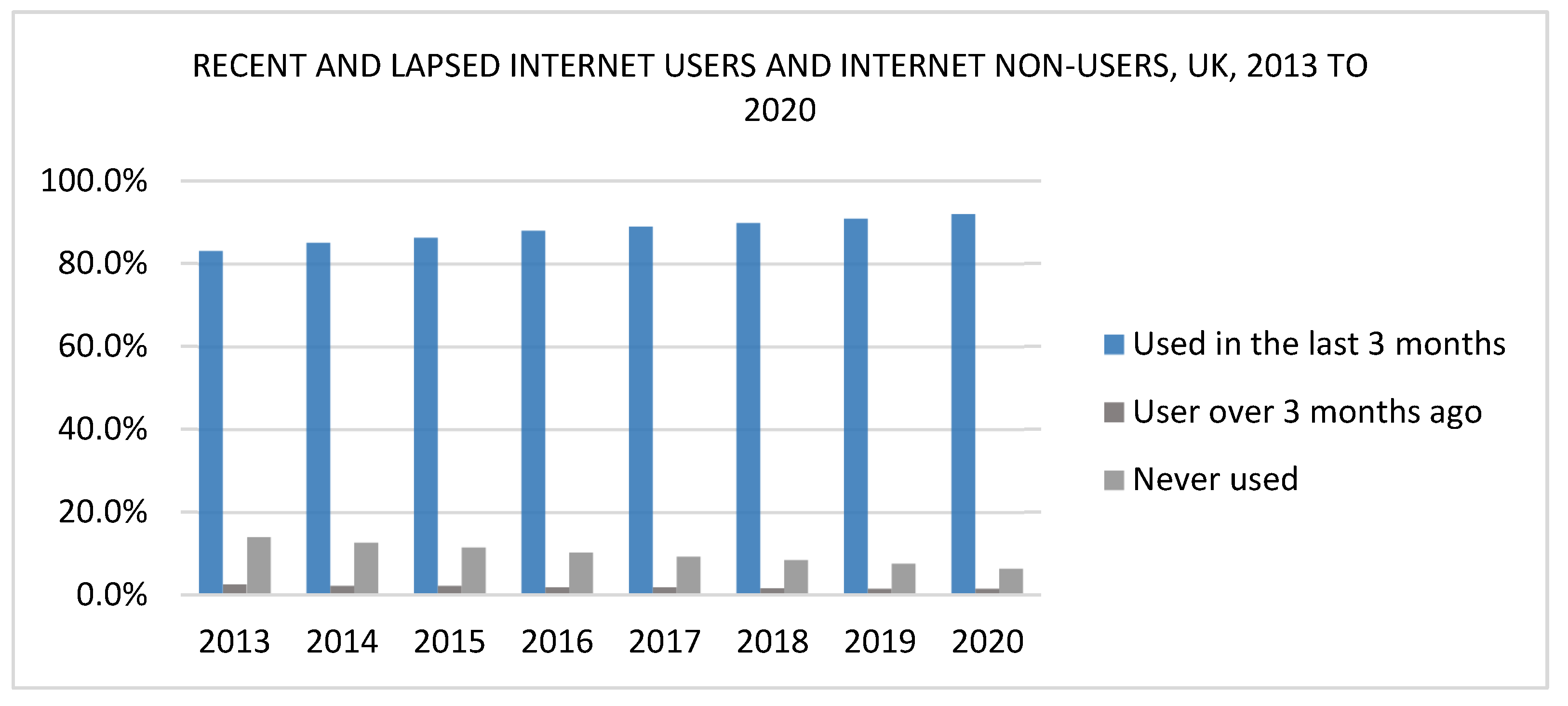 Joitmc 08 00071 g001 Joitmc 08 00071 g001