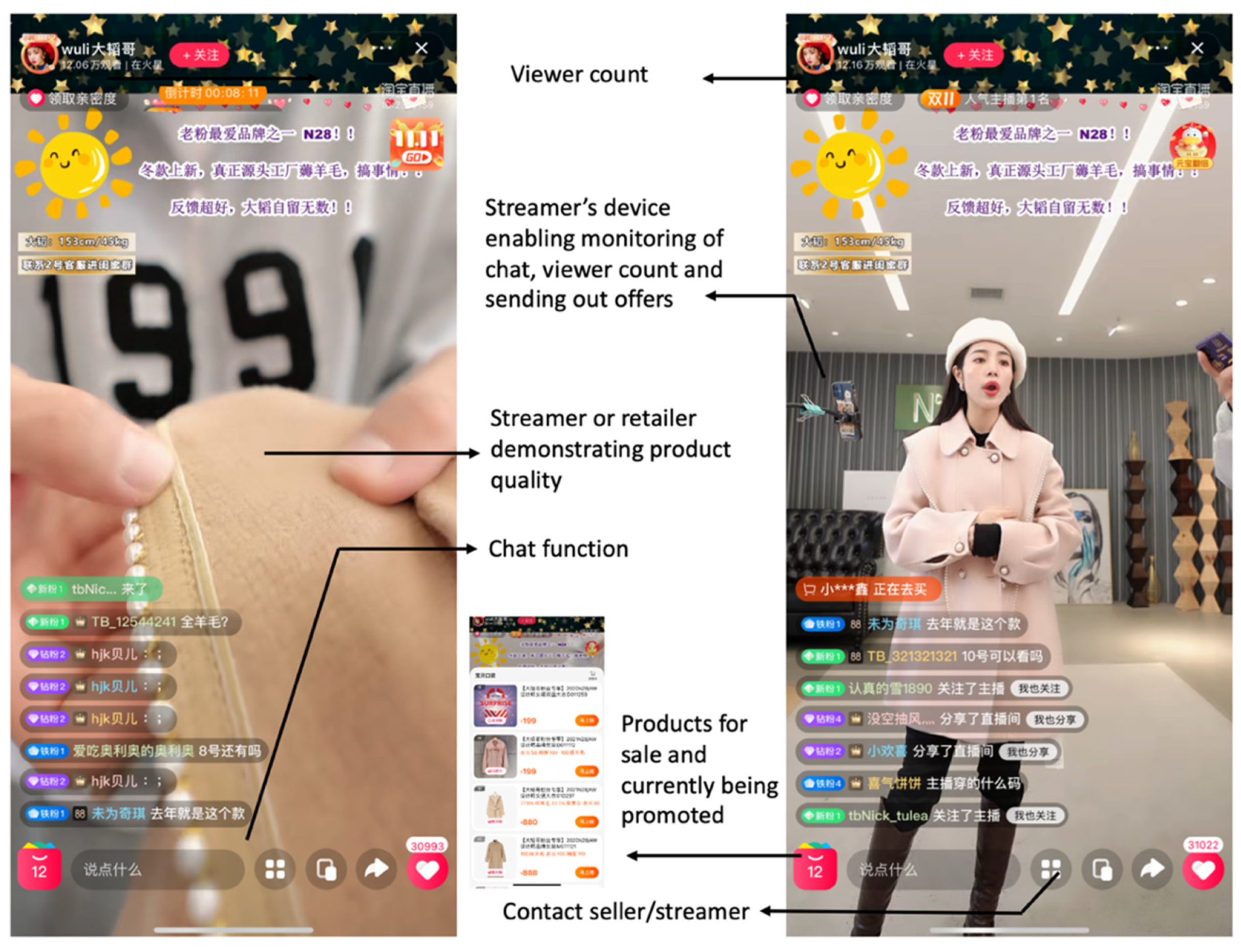 Joitmc 08 00071 g003 Joitmc 08 00071 g003