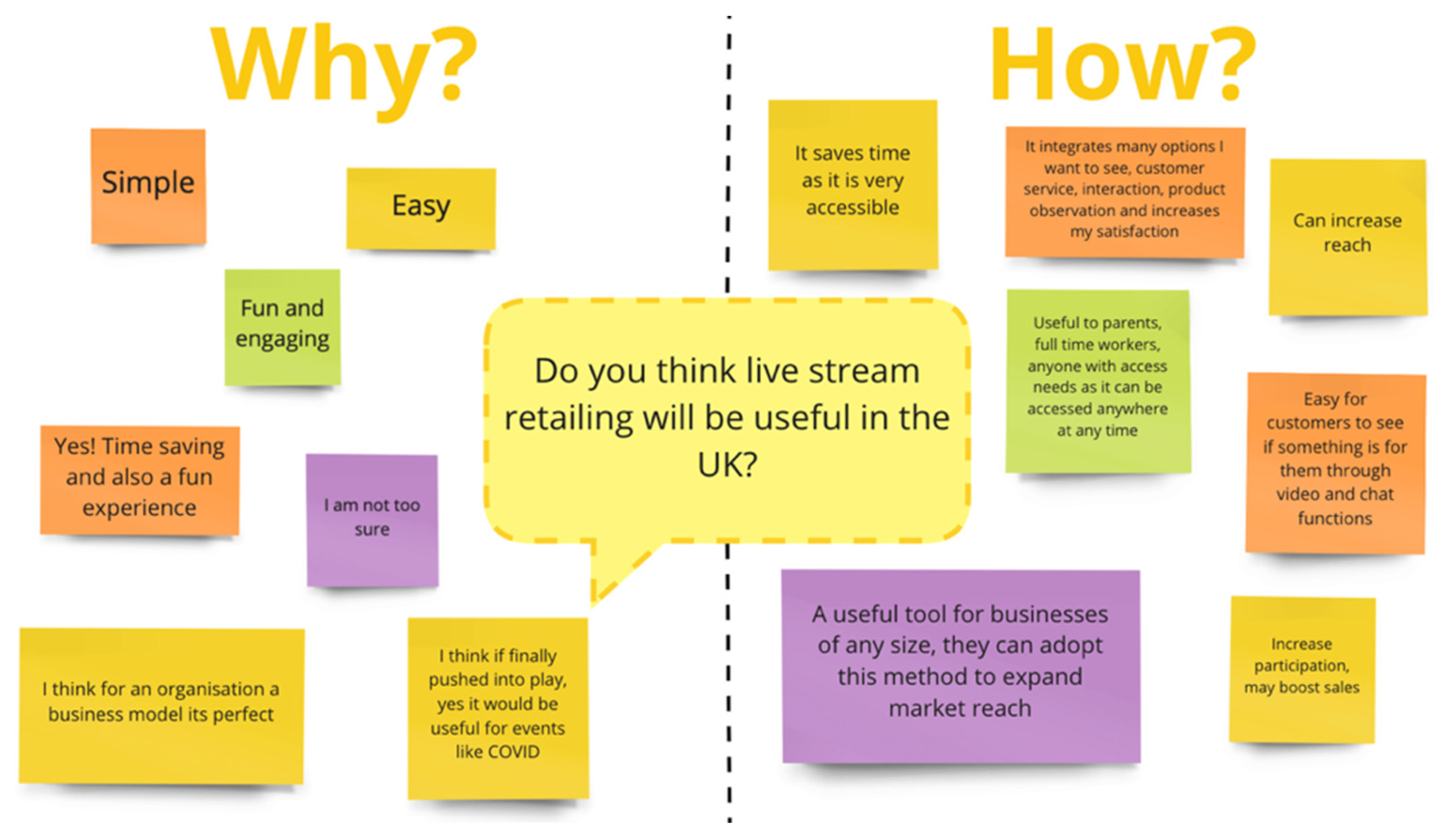 Joitmc 08 00071 g008 Joitmc 08 00071 g008