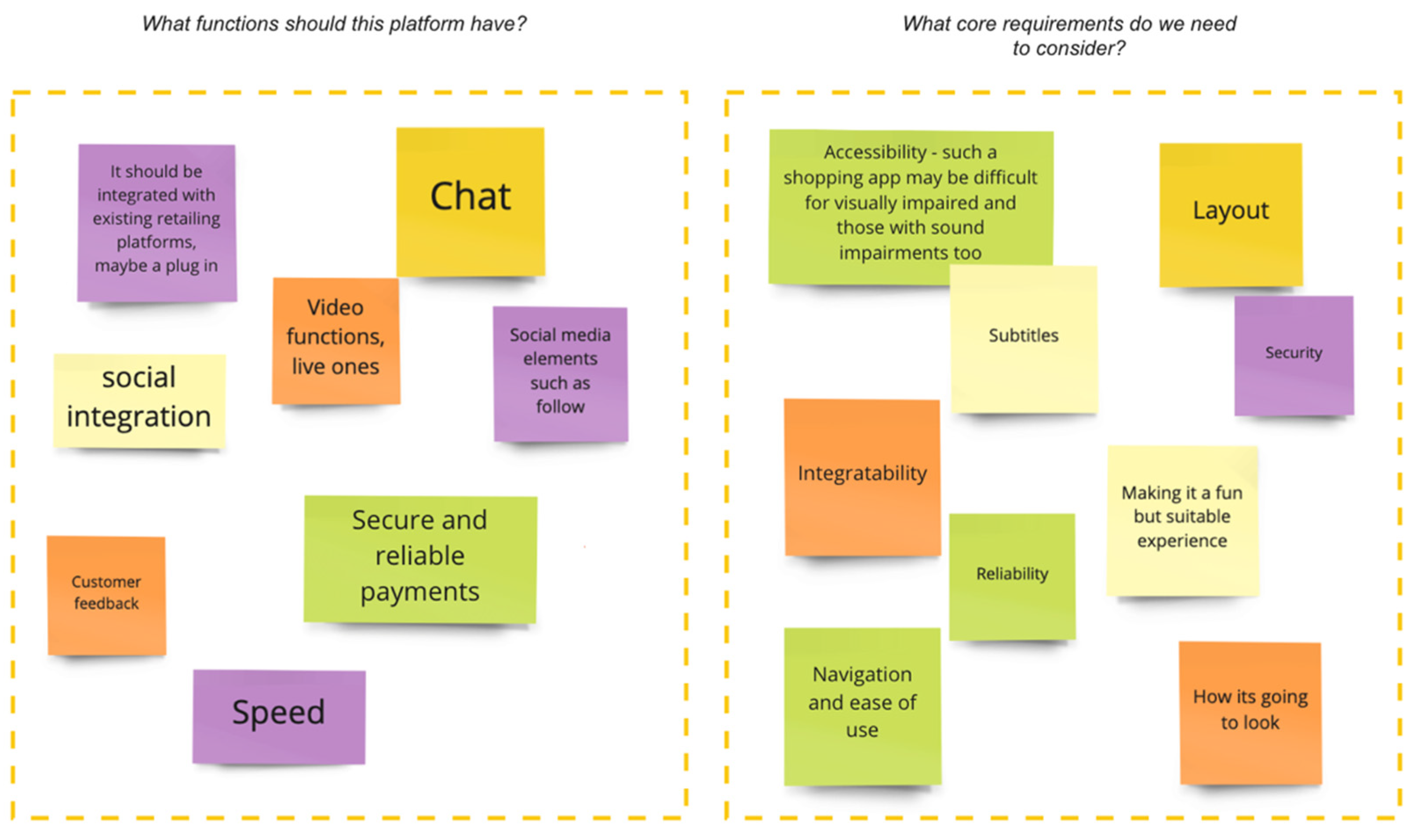 Joitmc 08 00071 g010 Joitmc 08 00071 g010