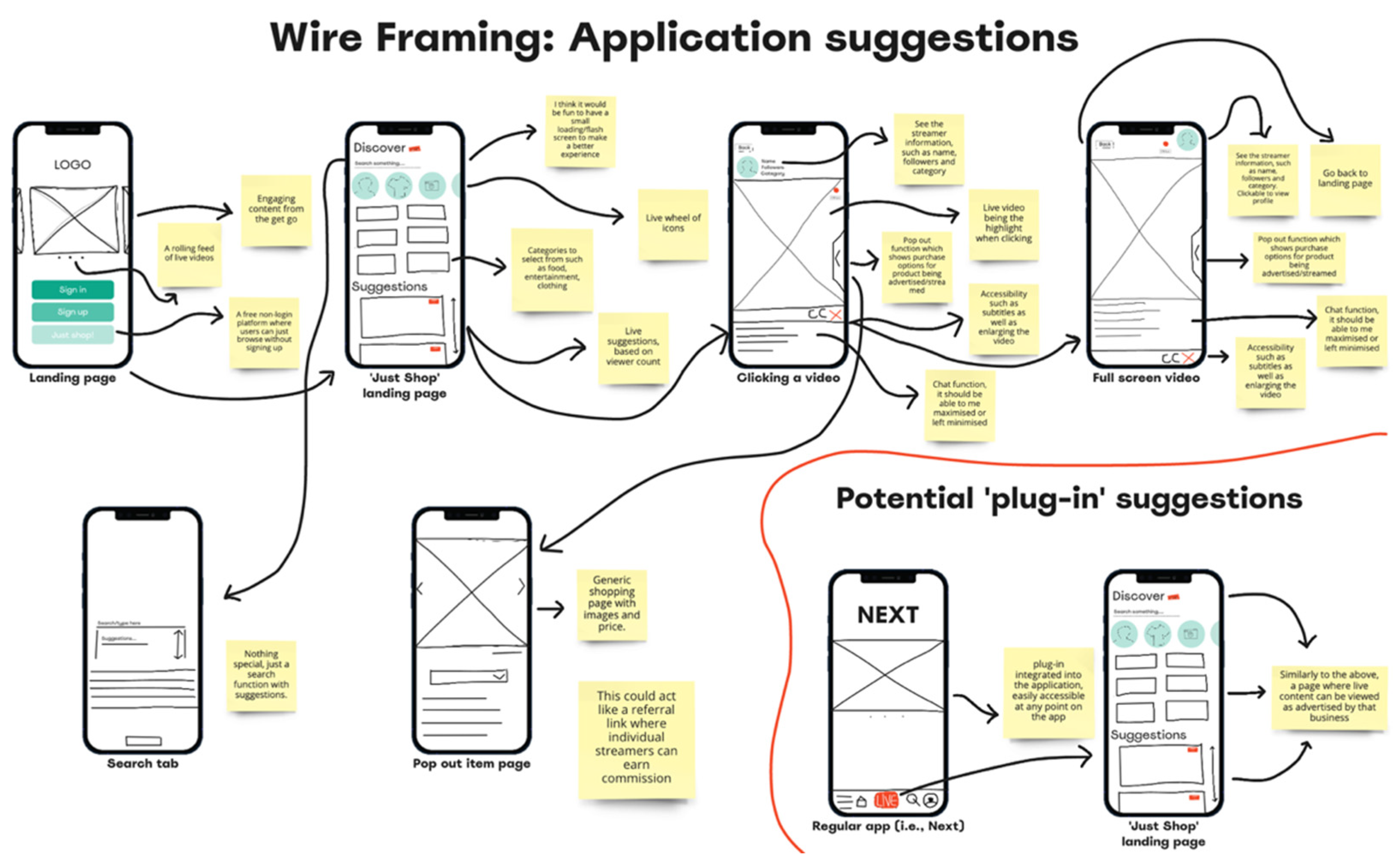 Joitmc 08 00071 g012 Joitmc 08 00071 g012