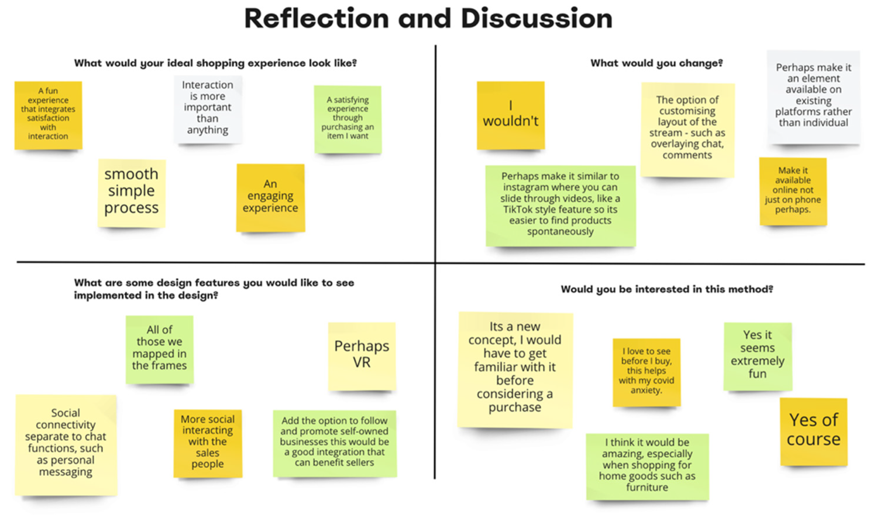 Joitmc 08 00071 g013 Joitmc 08 00071 g013