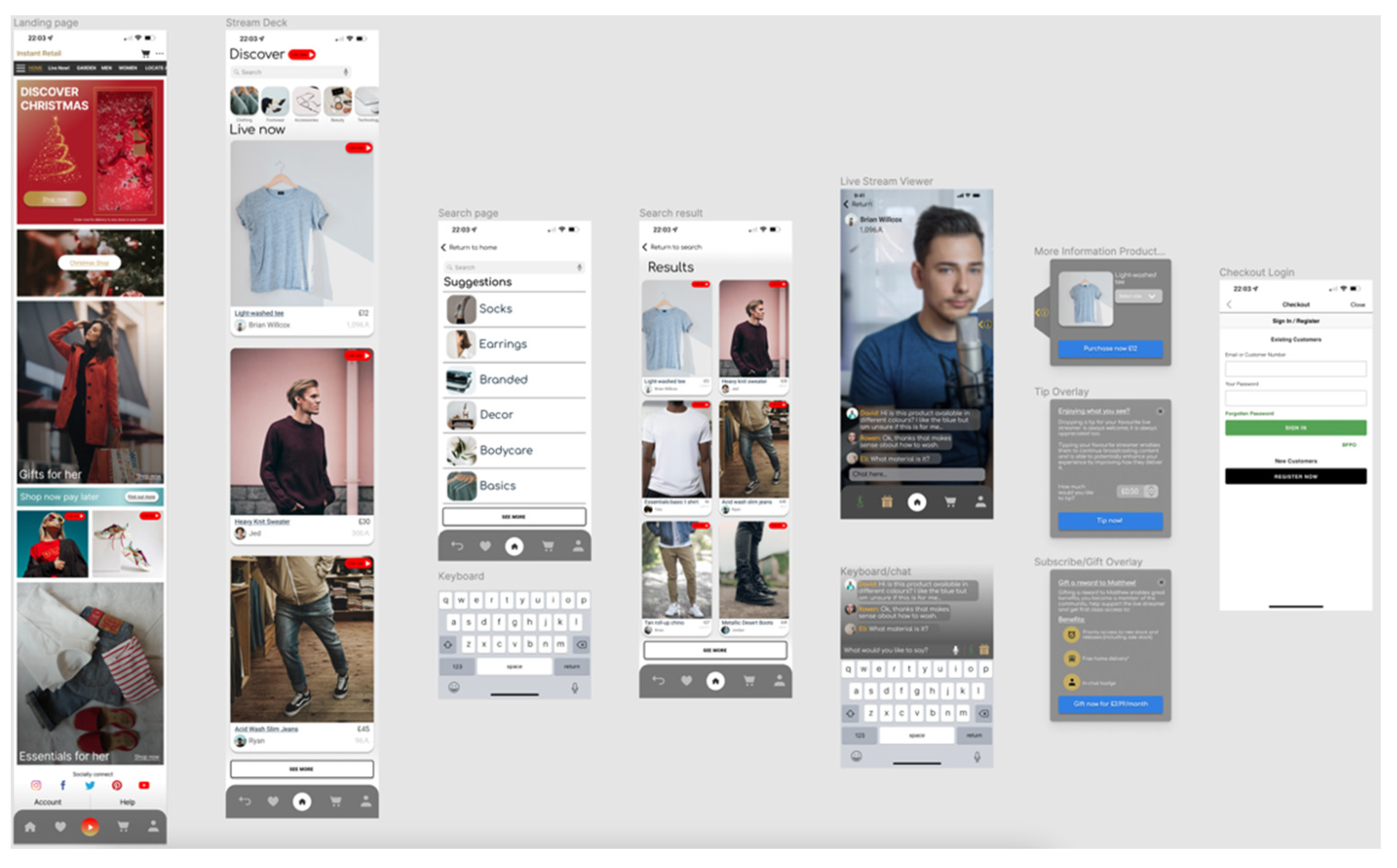 Joitmc 08 00071 g014 Joitmc 08 00071 g014