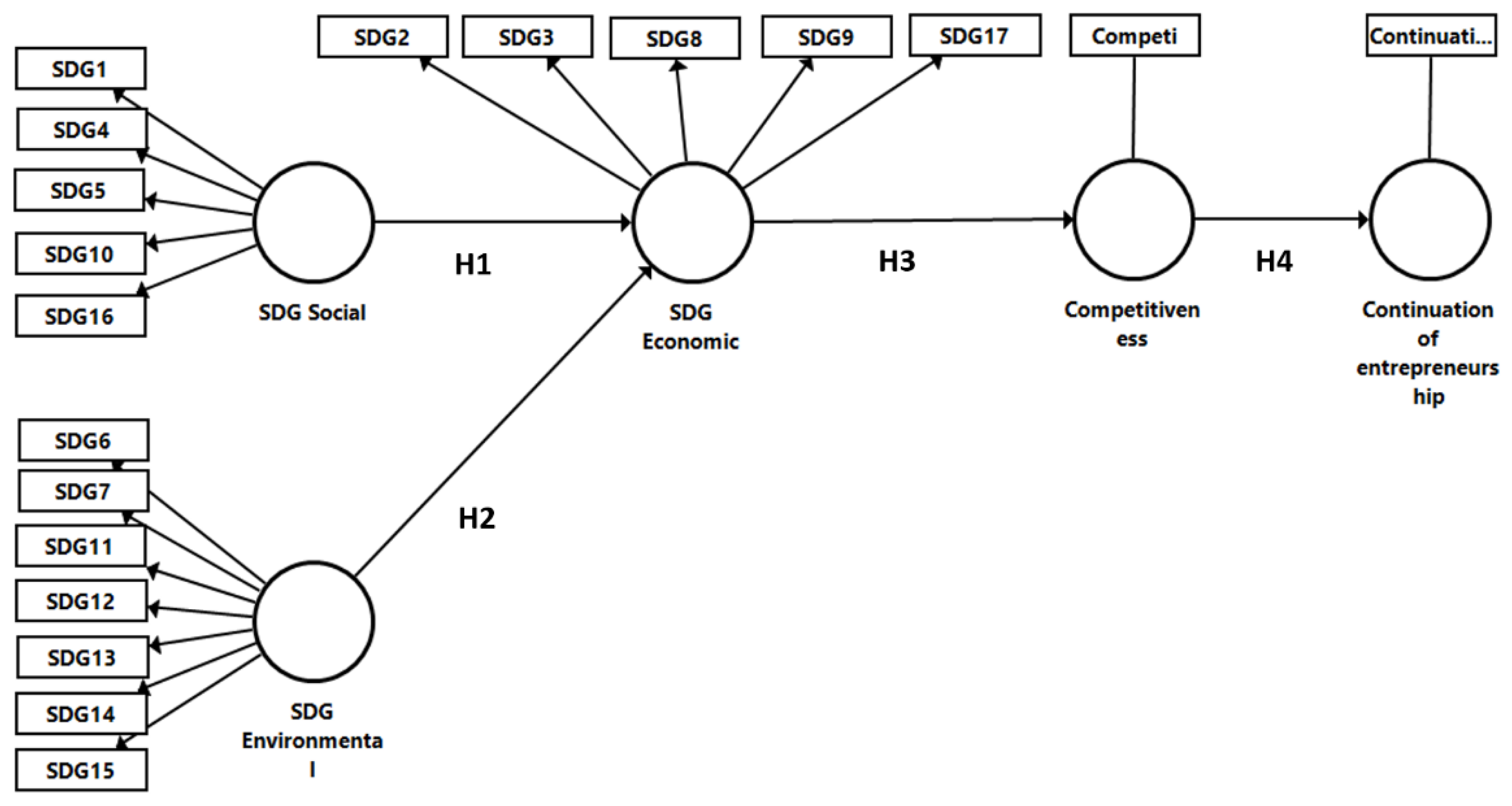 Joitmc 08 00073 g001