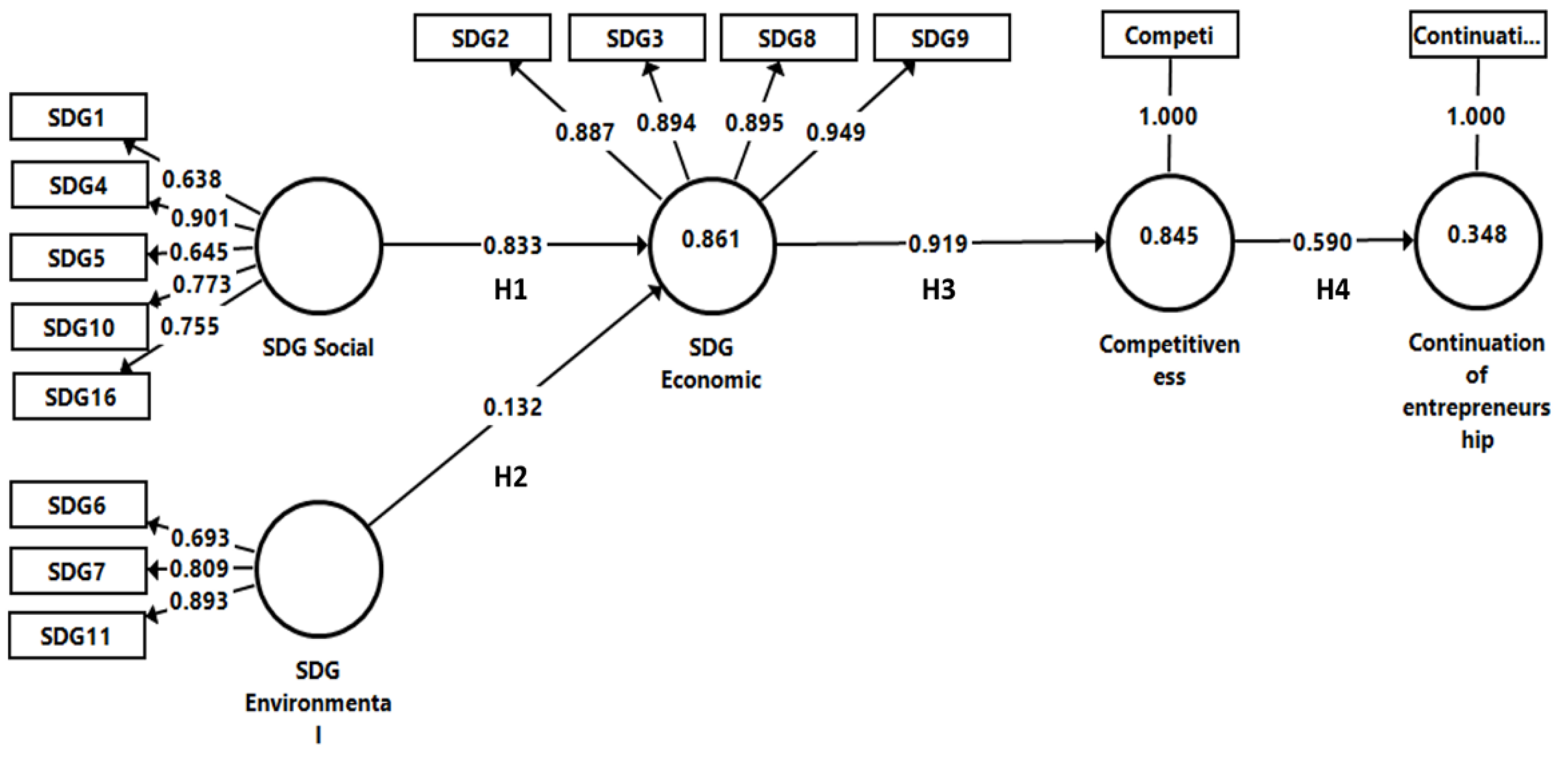 Joitmc 08 00073 g002
