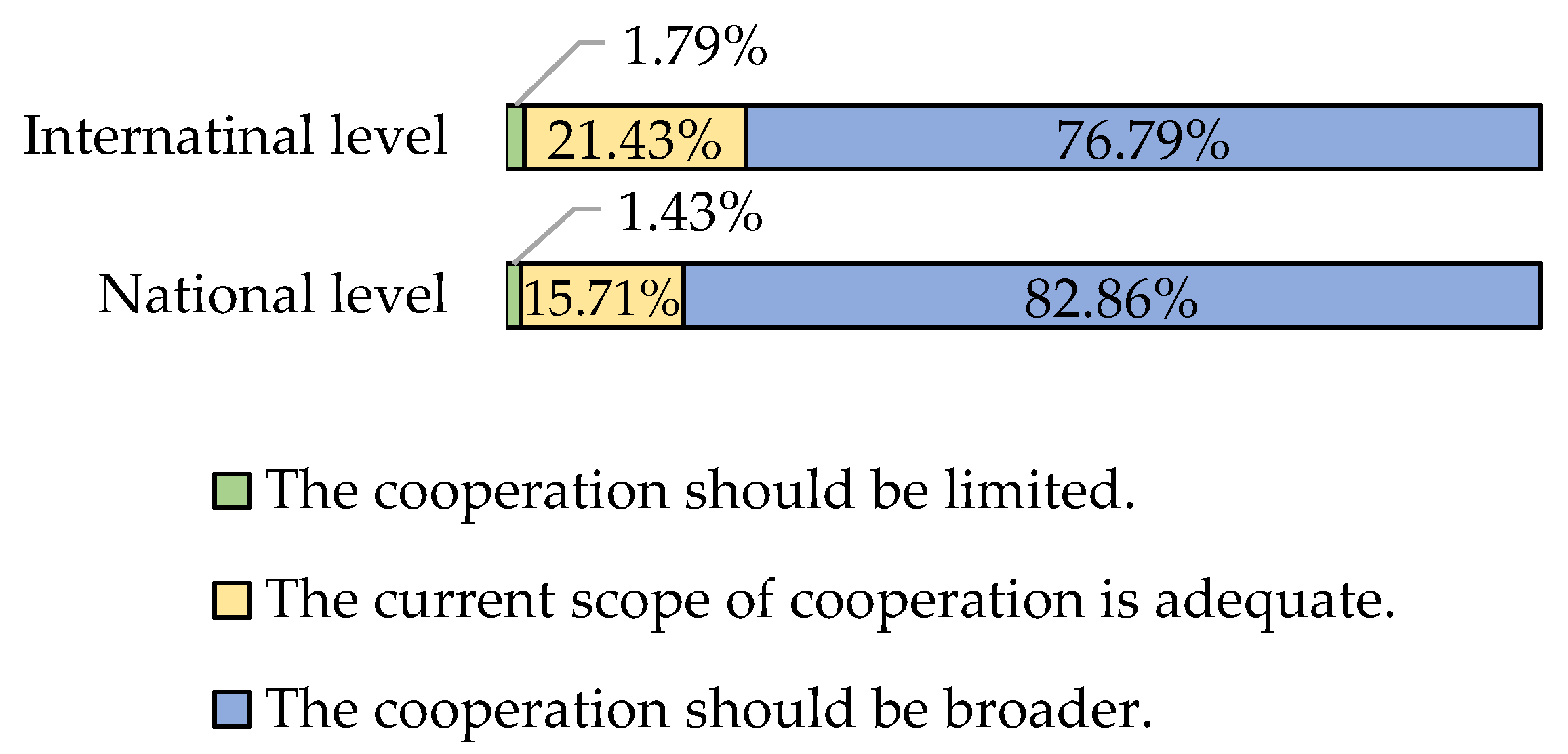 Joitmc 08 00074 g005