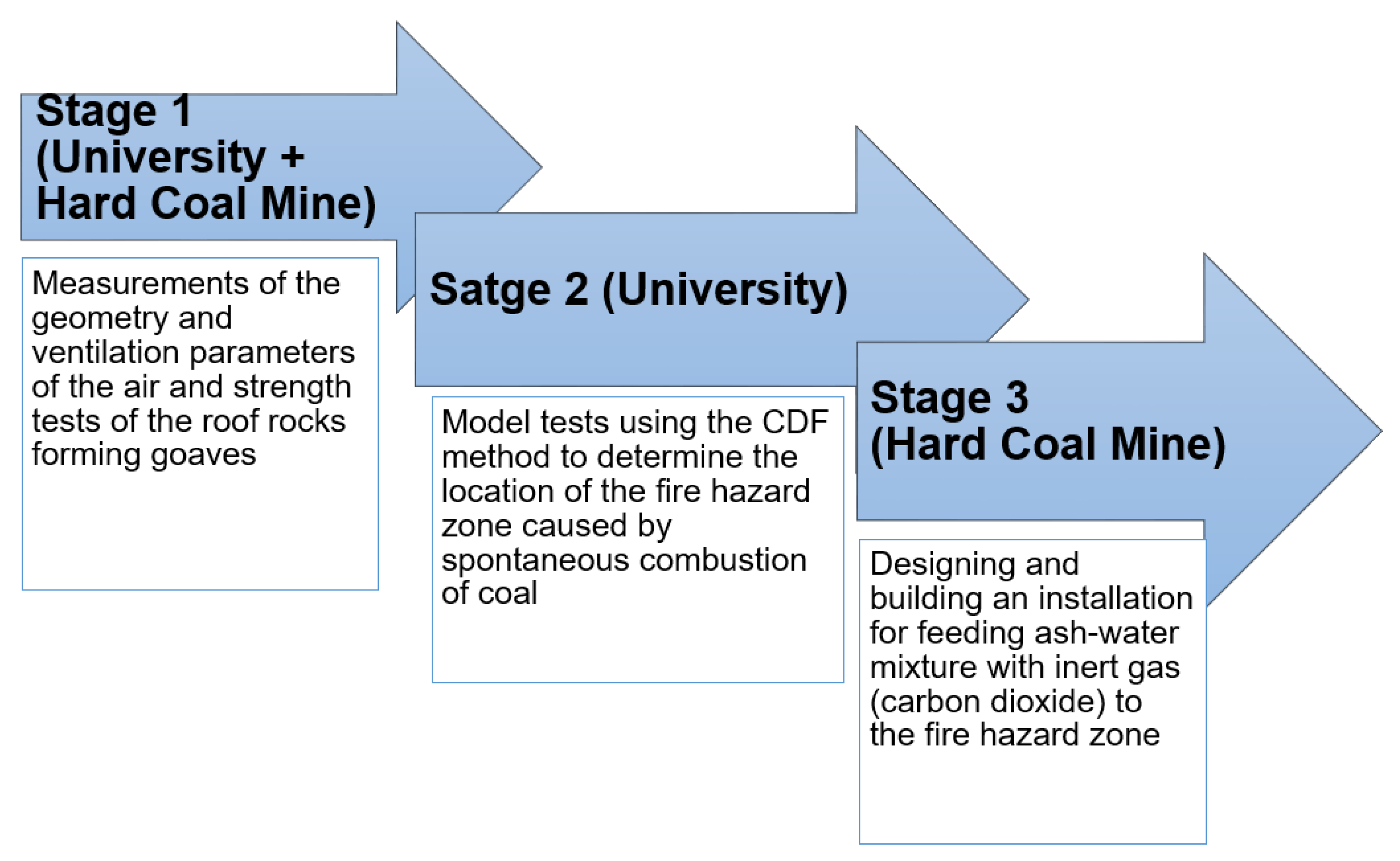 Joitmc 08 00075 g002 Joitmc 08 00075 g002